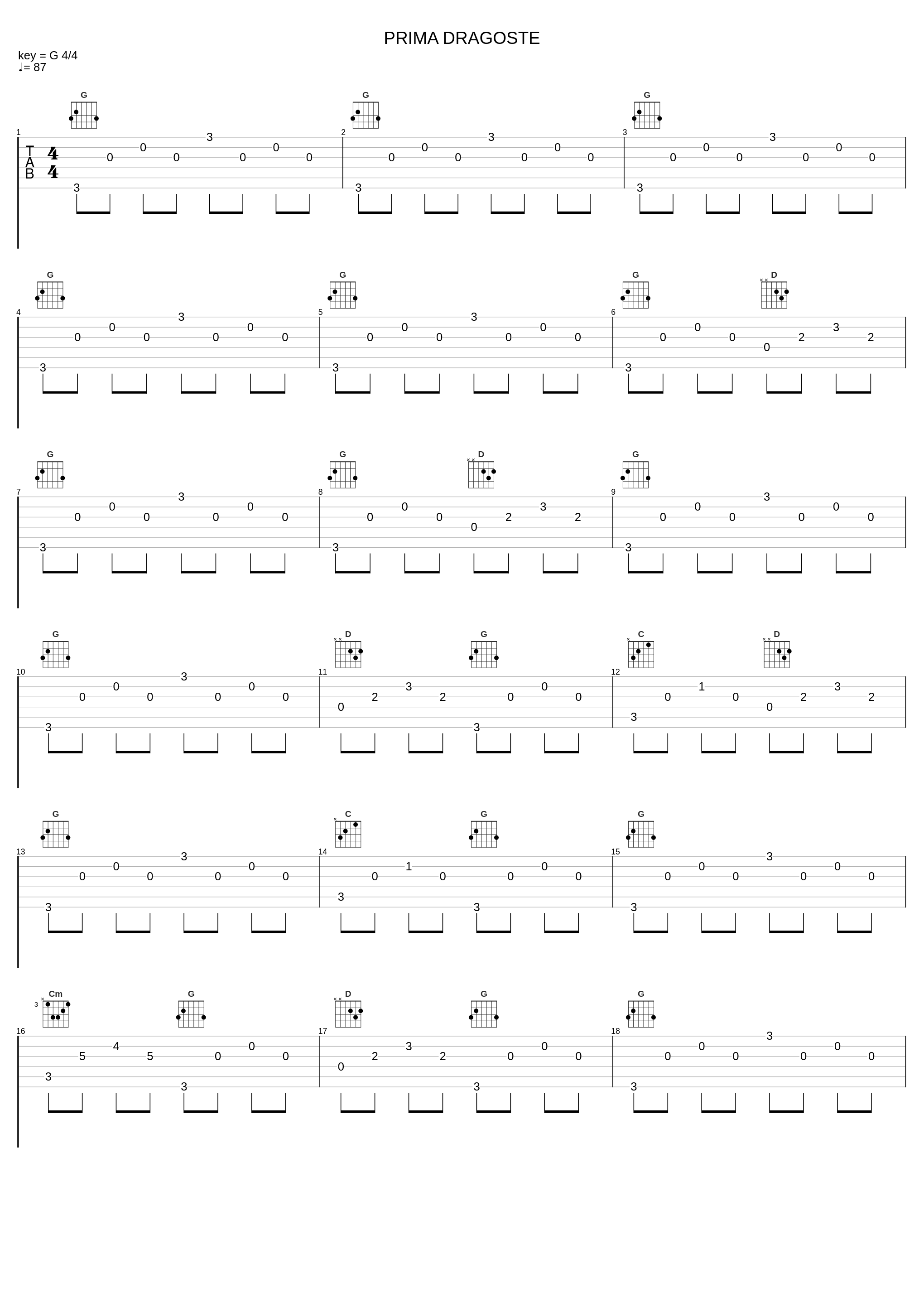 PRIMA DRAGOSTE_Stefan De La Barbulesti,Costel Hantu,Neluta Neagu,MARIN DORU,Gicu Petrache,Vali Vijelie,Jean De La Craiova,MARIAN BAHOI,MIELUTA CODREANU,ANDA DE LA CURCANI,Florica Rosioru,Nicu Bela_1