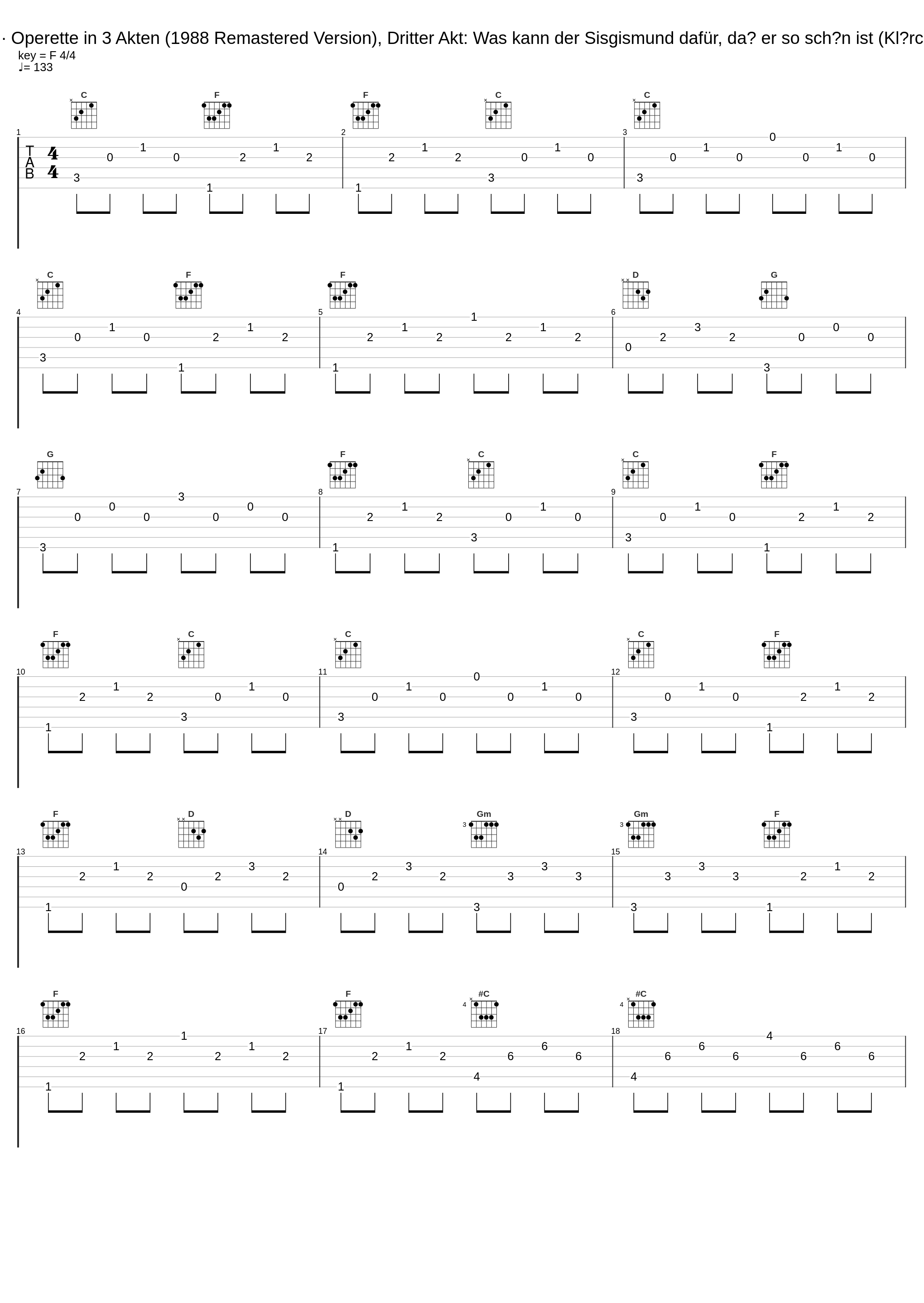 Im weißen Rössl · Operette in 3 Akten (1988 Remastered Version), Dritter Akt: Was kann der Sisgismund dafür, daß er so schön ist (Klärchen - Sigismund)_Grit van Jüten,Peter Minich,Benno Hoffmann,Norbert Orth,Peter Kraus,Elke Schary,Hans Putz,Werner Singh,Chor des Bayerischen Rundfunks,Münchner Kinderchor,Münchner Rundfunkorchester,Willy Mattes,Anneliese Rothenberger_1