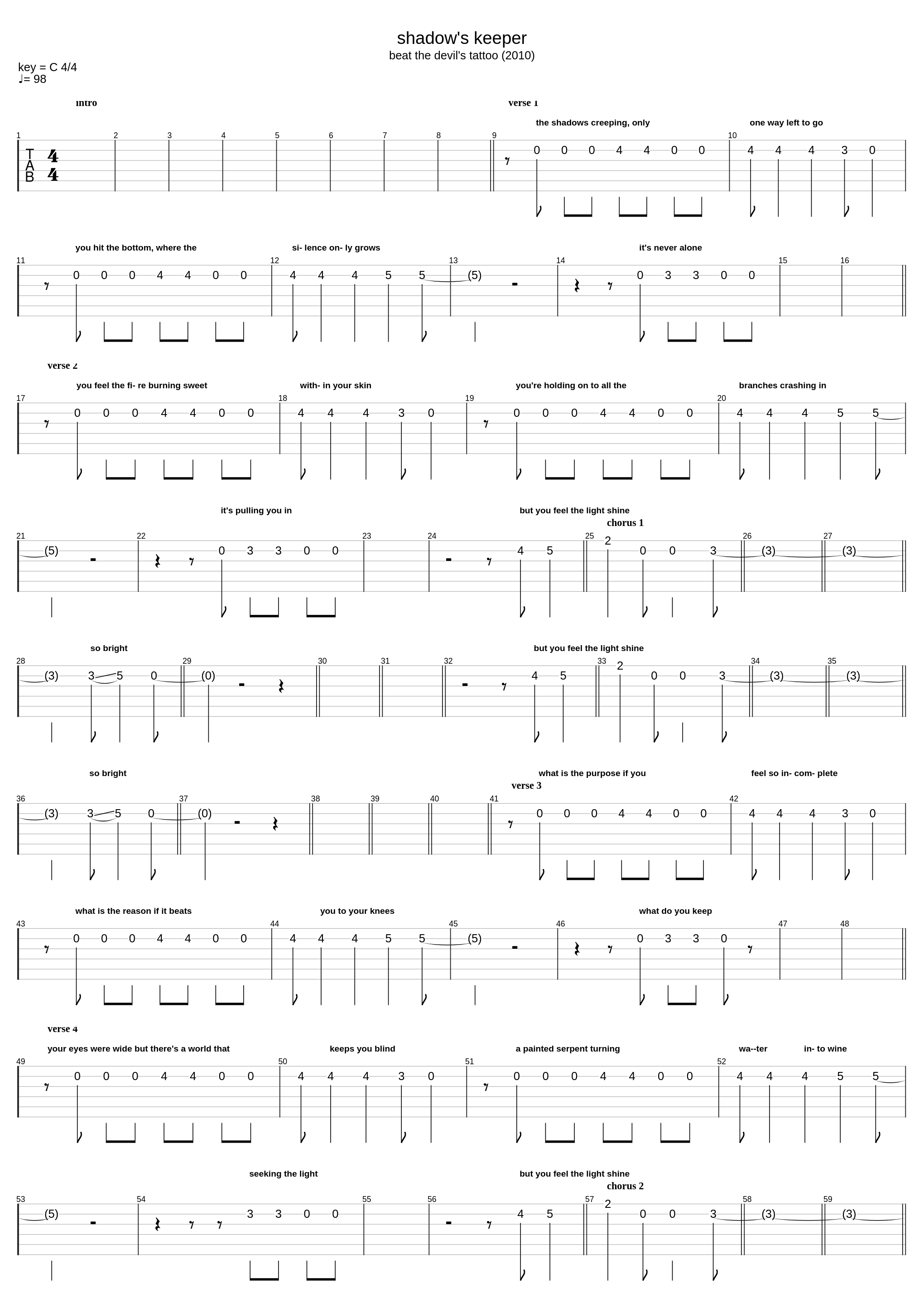 Shadows Keeper_Black Rebel Motorcycle Club_1