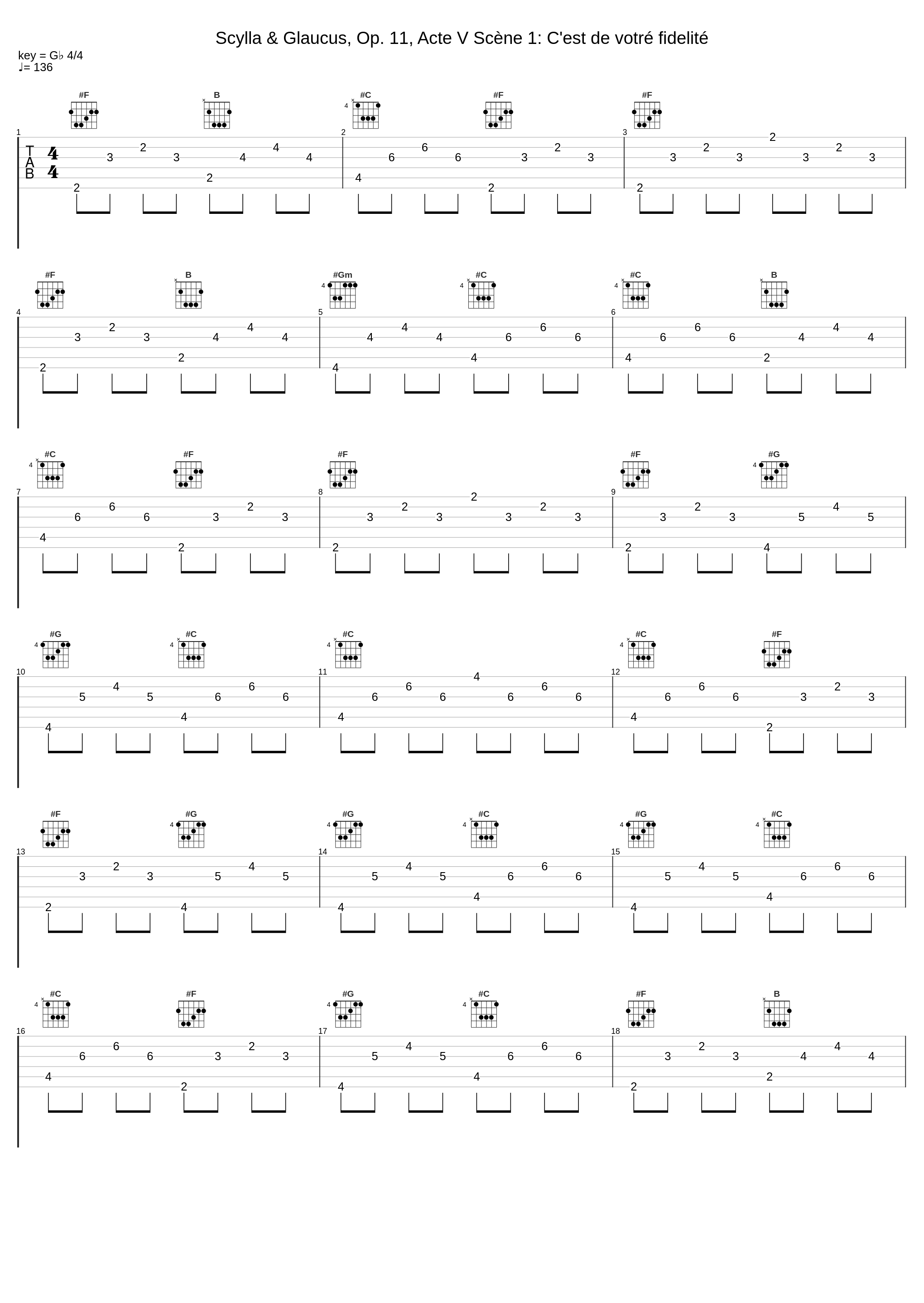 Scylla & Glaucus, Op. 11, Acte V Scène 1: C'est de votré fidelité_Les Nouveaux Caractères,Sébastien d'Hérin,Emoke Baräth,Anders J. Dahlin,Jean-Marie Leclair,d'Albaret_1