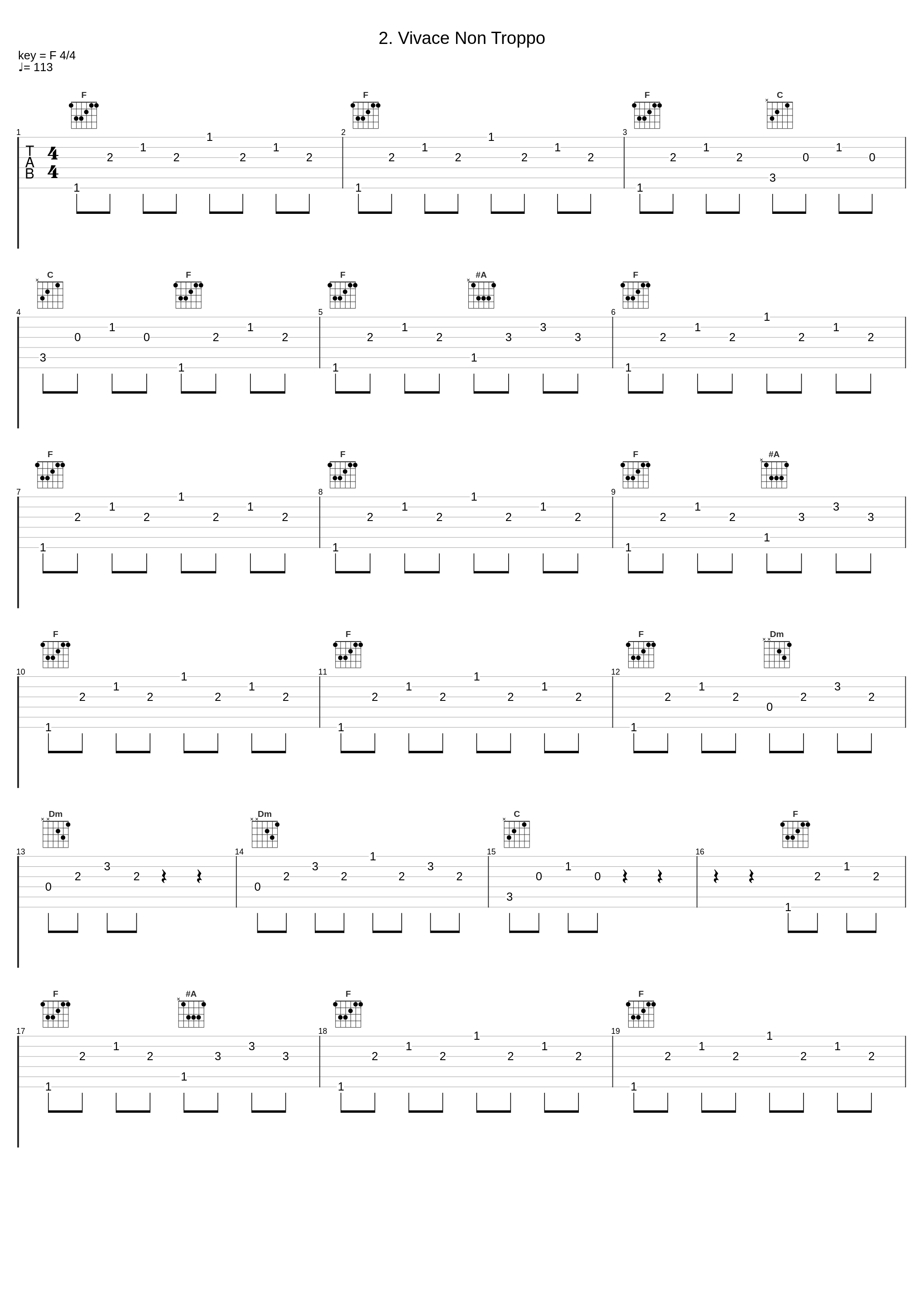 2. Vivace Non Troppo_London Symphony Orchestra_1