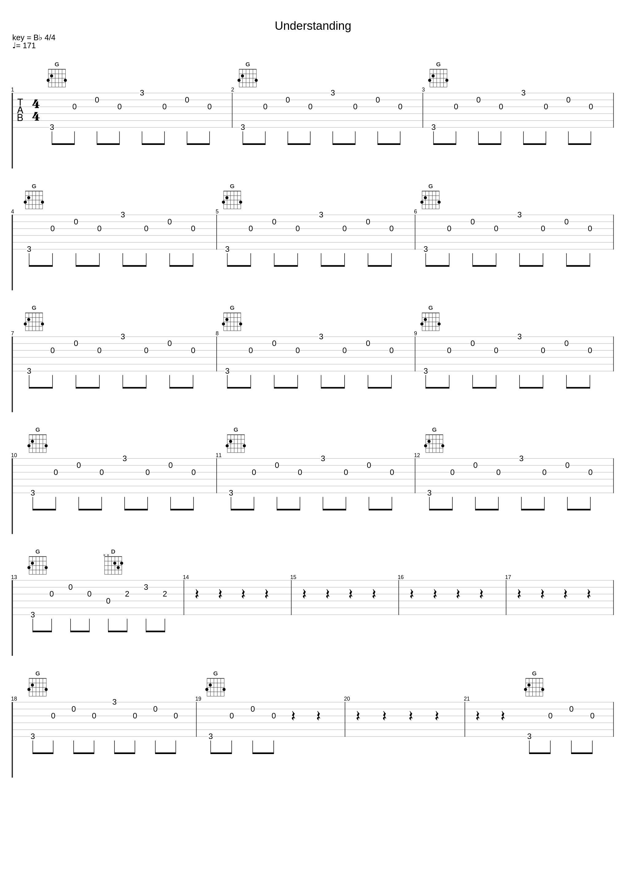 Understanding_Deep Sleep,Academia de Meditação Buddha,Study Zone_1