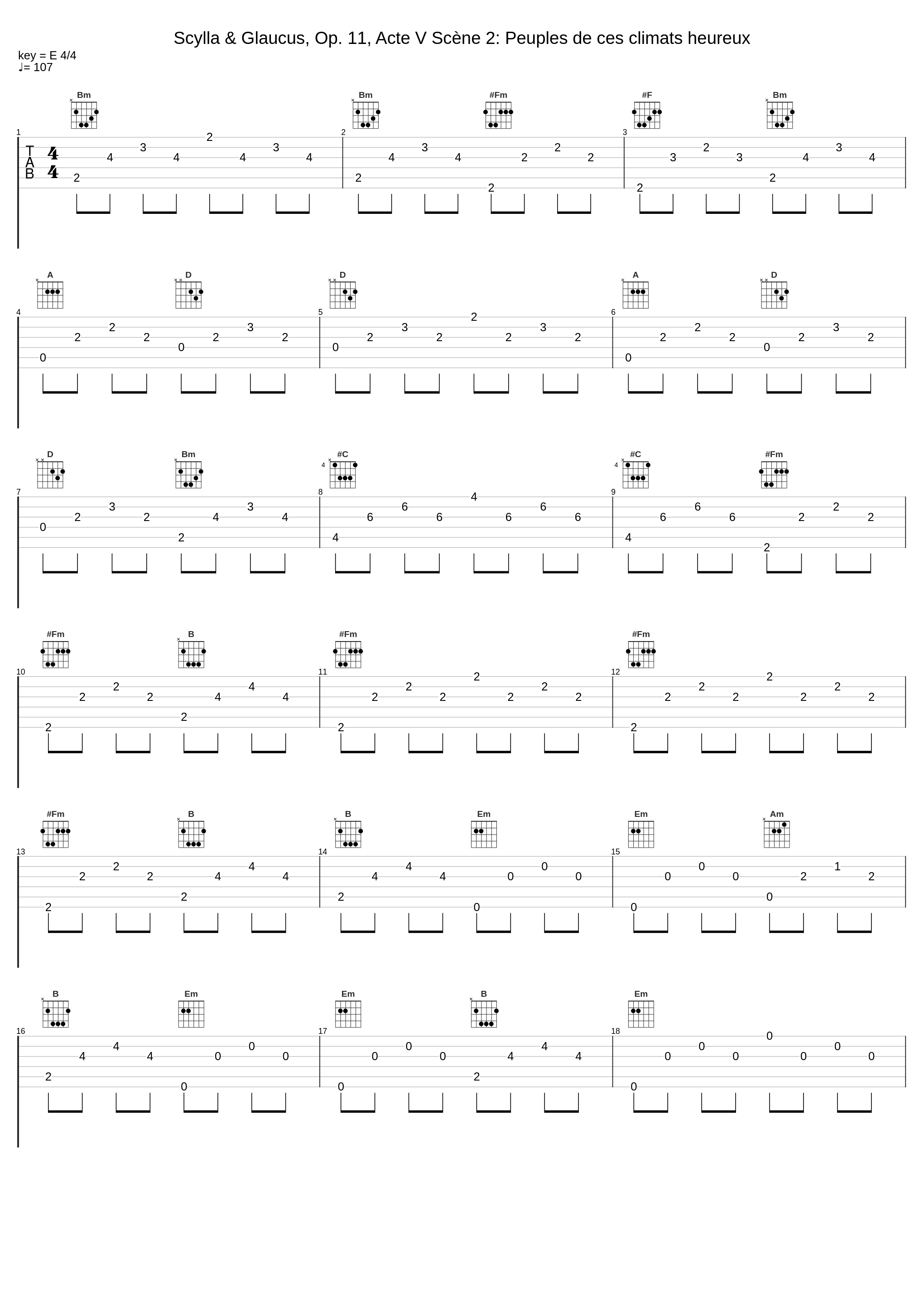 Scylla & Glaucus, Op. 11, Acte V Scène 2: Peuples de ces climats heureux_Les Nouveaux Caractères,Sébastien d'Hérin,Anders J. Dahlin,Jean-Marie Leclair,d'Albaret_1