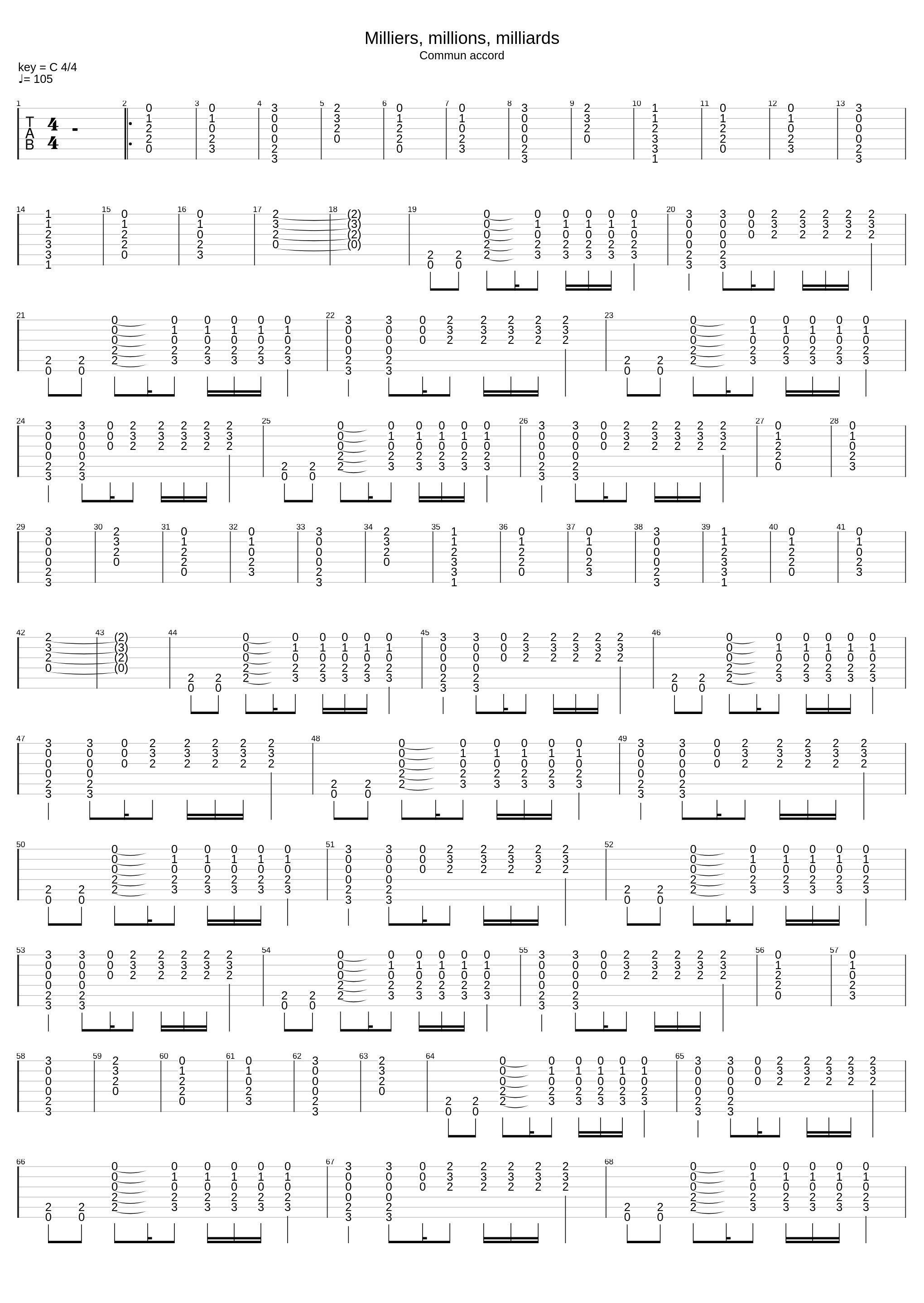 Milliers, Millions, Milliards_Jean-Louis Aubert_1