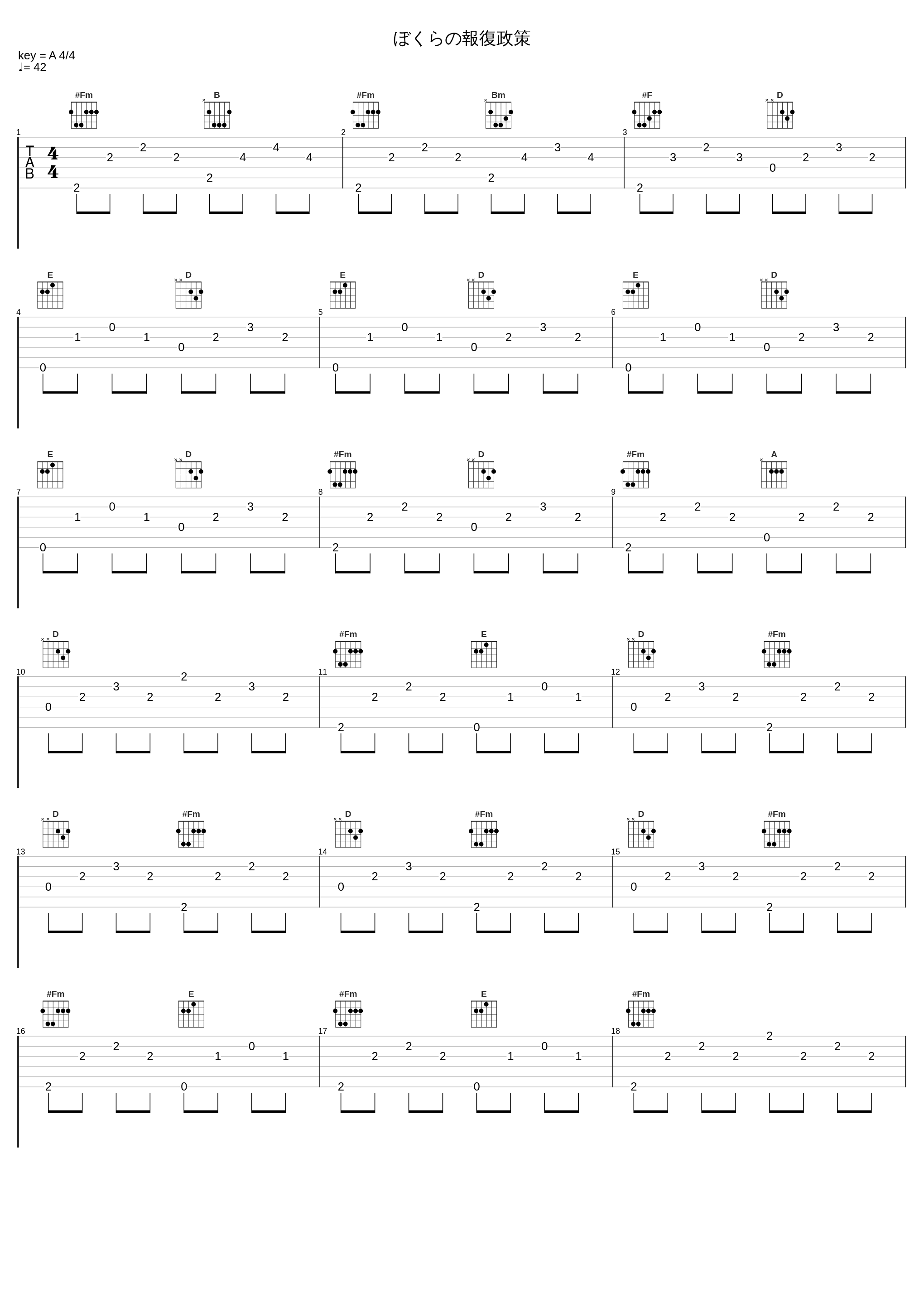 ぼくらの報復政策_まふまふ_1