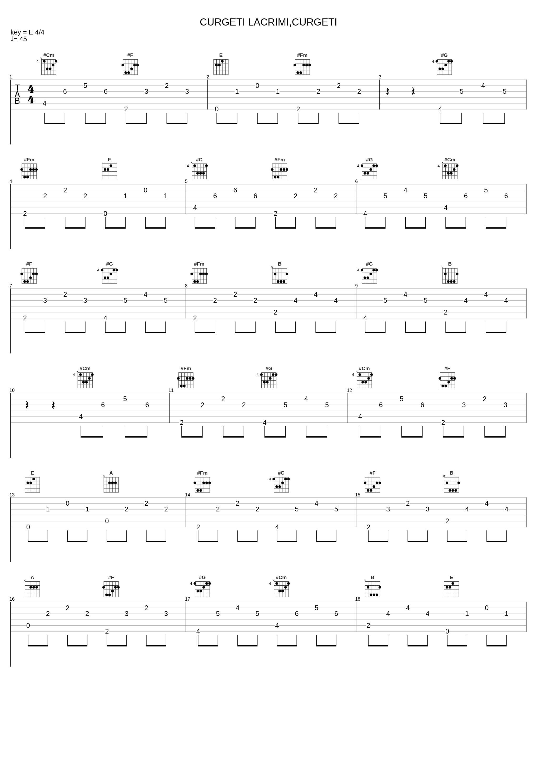 CURGETI LACRIMI,CURGETI_Stefan De La Barbulesti,Costel Hantu,Neluta Neagu,MARIN DORU,Gicu Petrache,Vali Vijelie,Jean De La Craiova,MARIAN BAHOI,MIELUTA CODREANU,ANDA DE LA CURCANI,Florica Rosioru,Nicu Bela_1