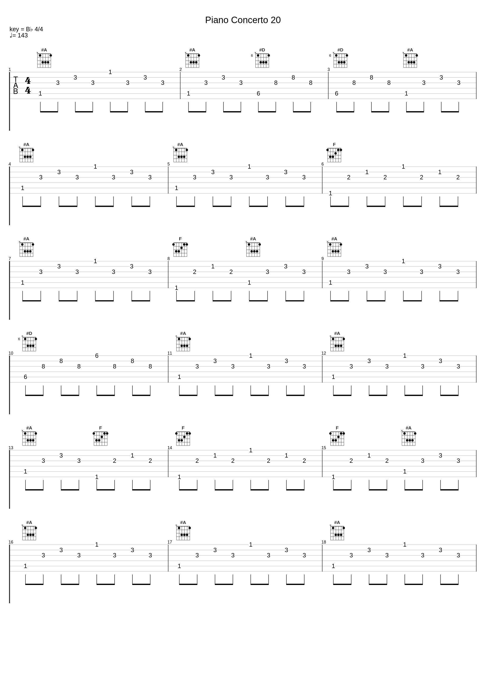 Piano Concerto 20_Philharmonia Orchestra_1