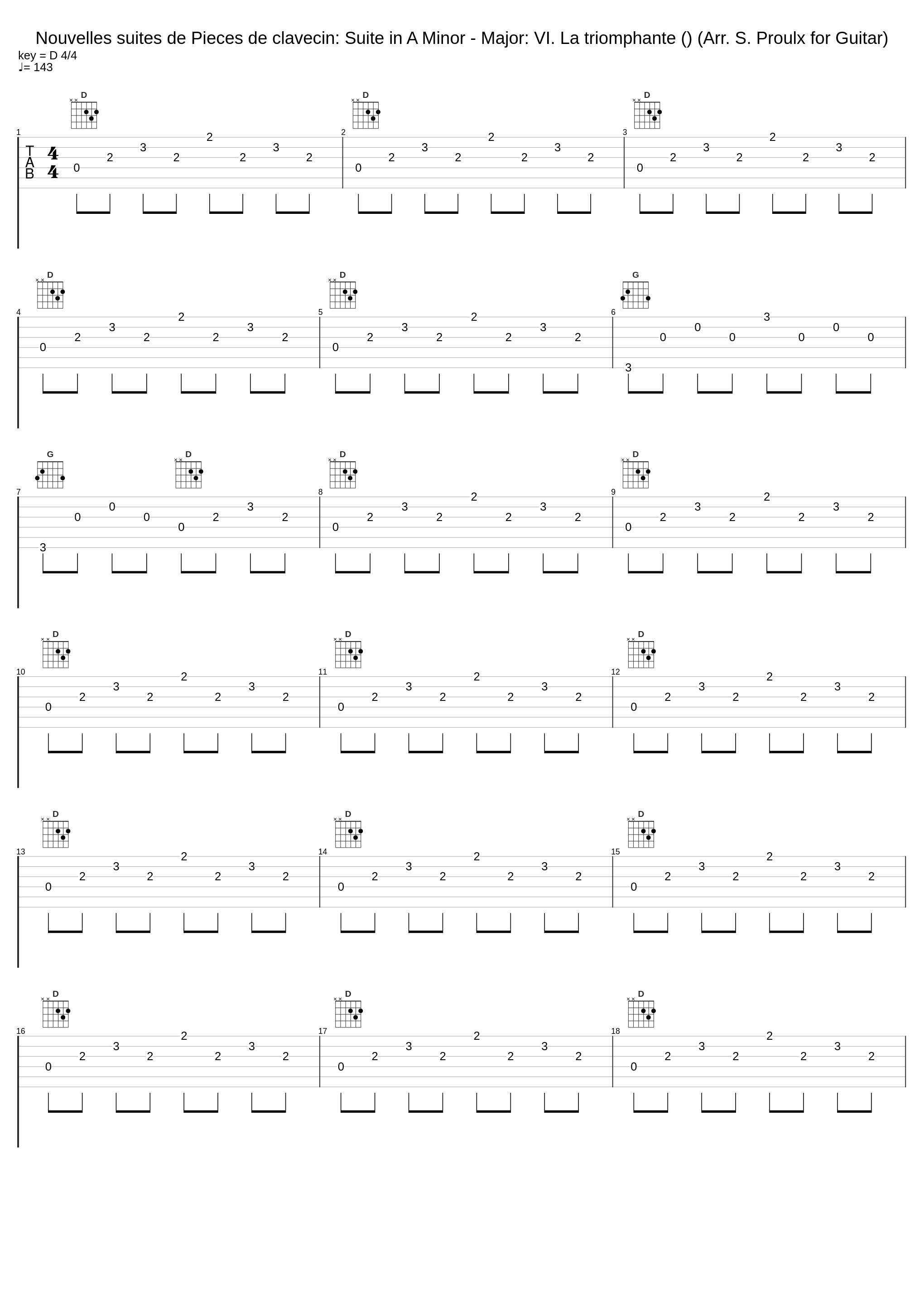 Nouvelles suites de Pieces de clavecin: Suite in A Minor - Major: VI. La triomphante () (Arr. S. Proulx for Guitar)_Sylvie Proulx,Jean-Philippe Rameau_1