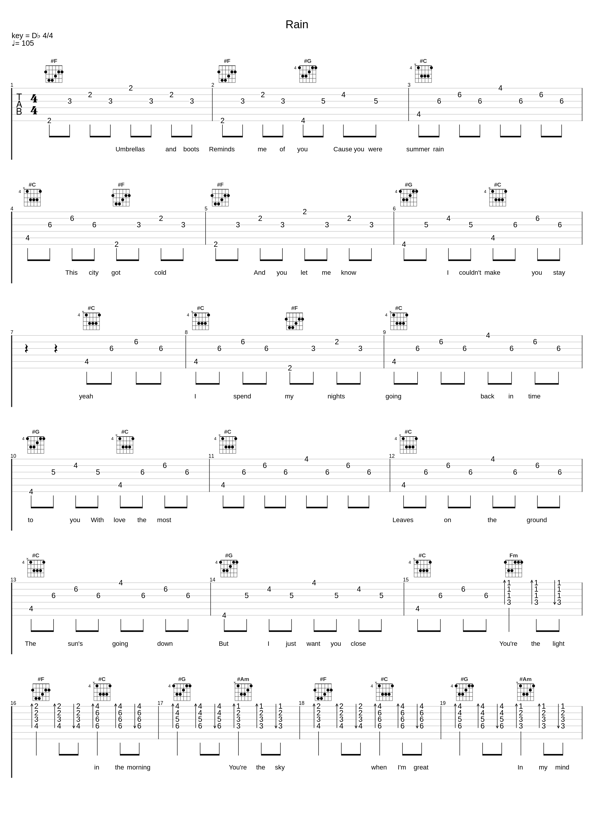 Rain_Robin Stjernberg_1