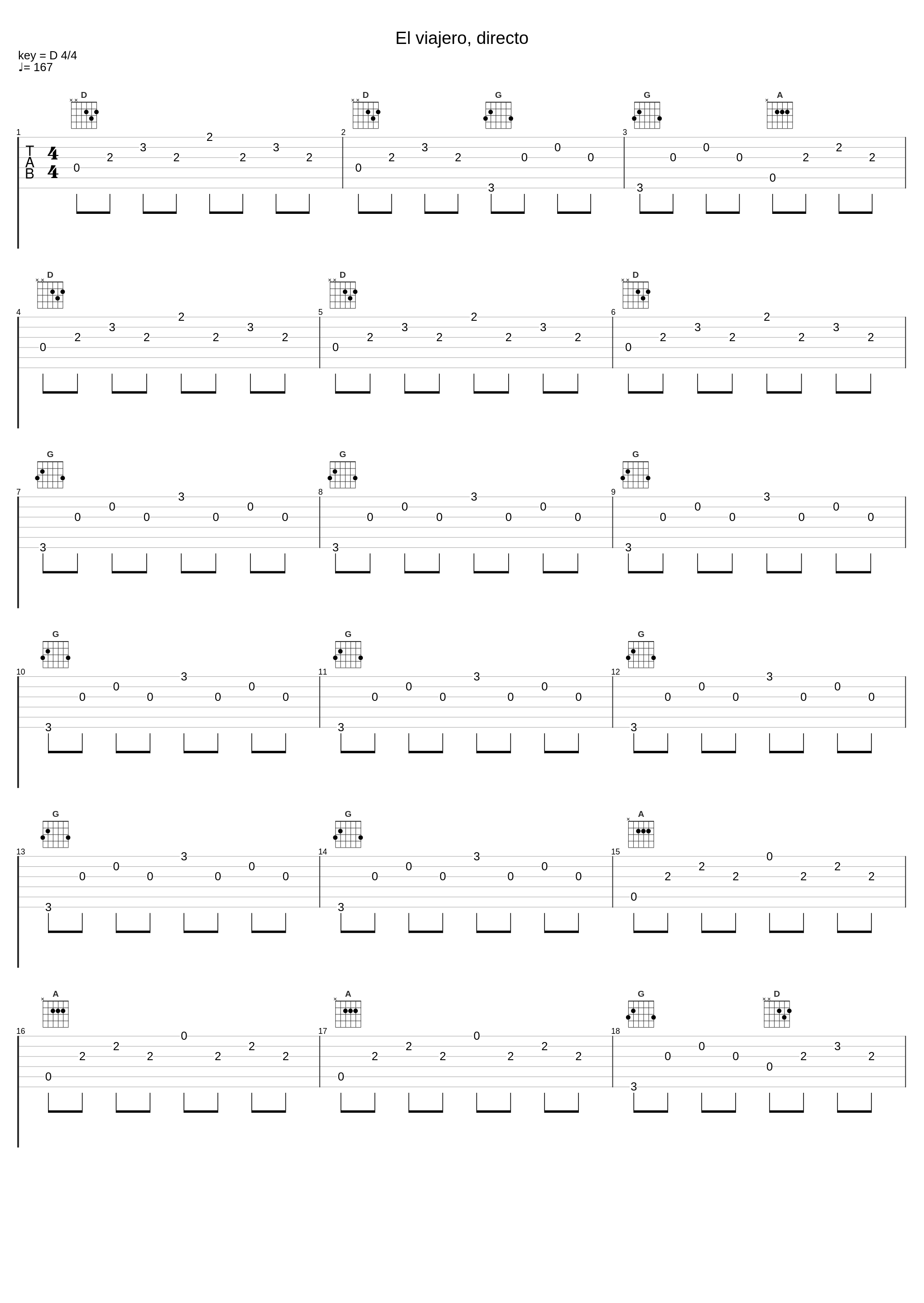 El viajero, directo_Seguridad Social_1