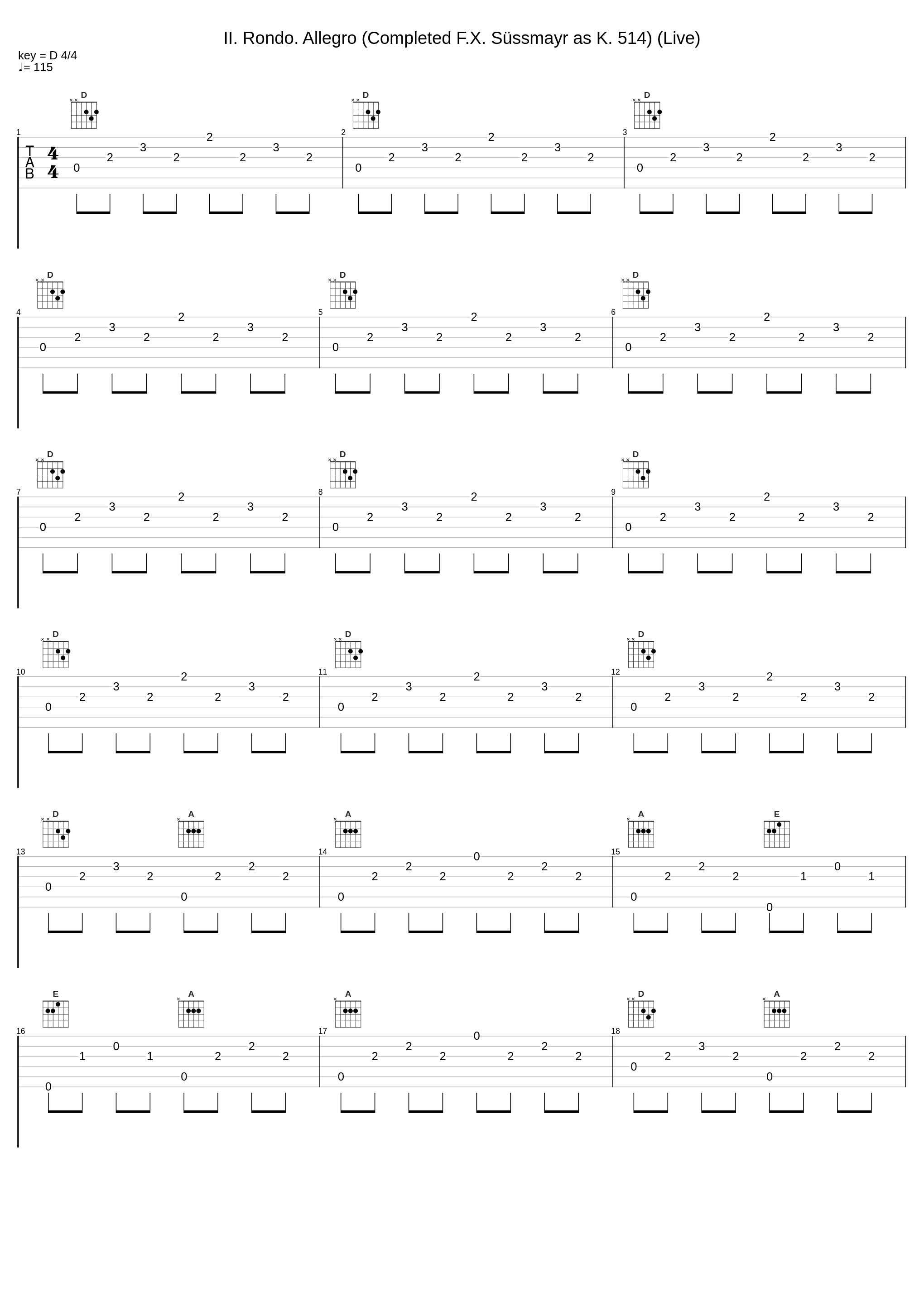 II. Rondo. Allegro (Completed F.X. Süssmayr as K. 514) (Live)_Christoph Eß,Folkwang Kammerorchester Essen,Johannes Klumpp_1