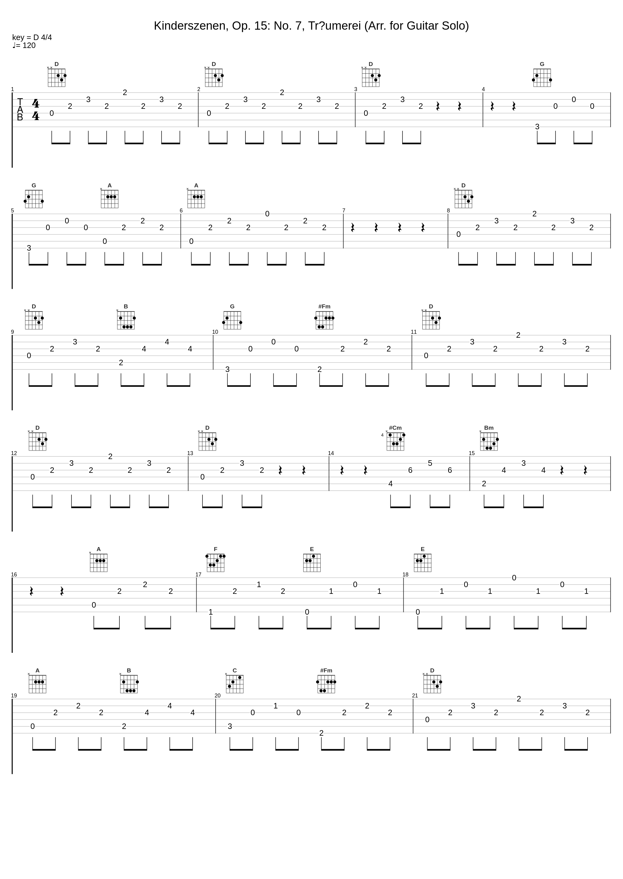 Kinderszenen, Op. 15: No. 7, Träumerei (Arr. for Guitar Solo)_Luise Walker_1