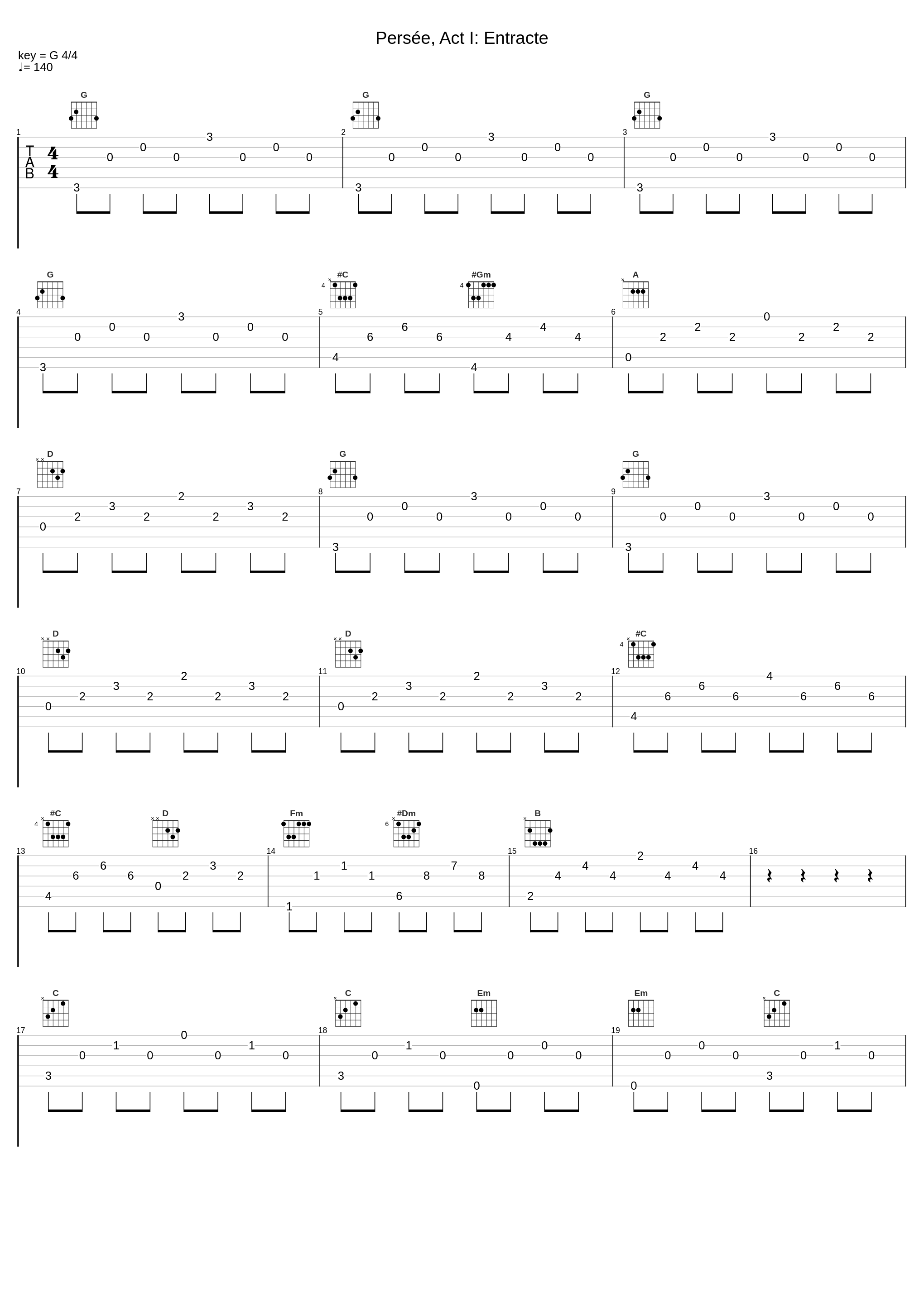 Persée, Act I: Entracte_Le Concert Spirituel,Hervé Niquet,Jean-Baptiste Lully_1