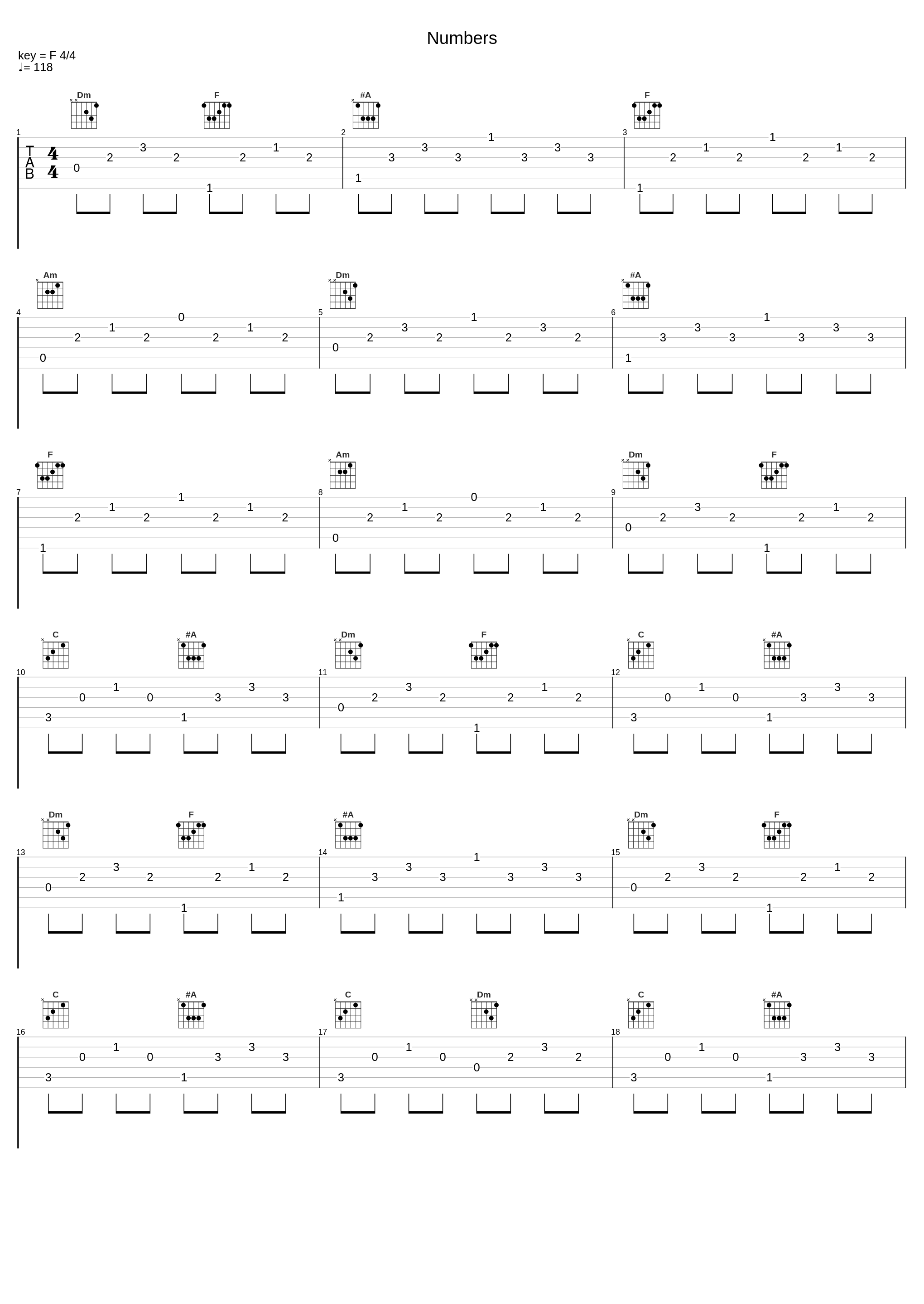 Numbers_Josephine Oniyama,Christoph Kreuzer,Oliver Schmitt_1