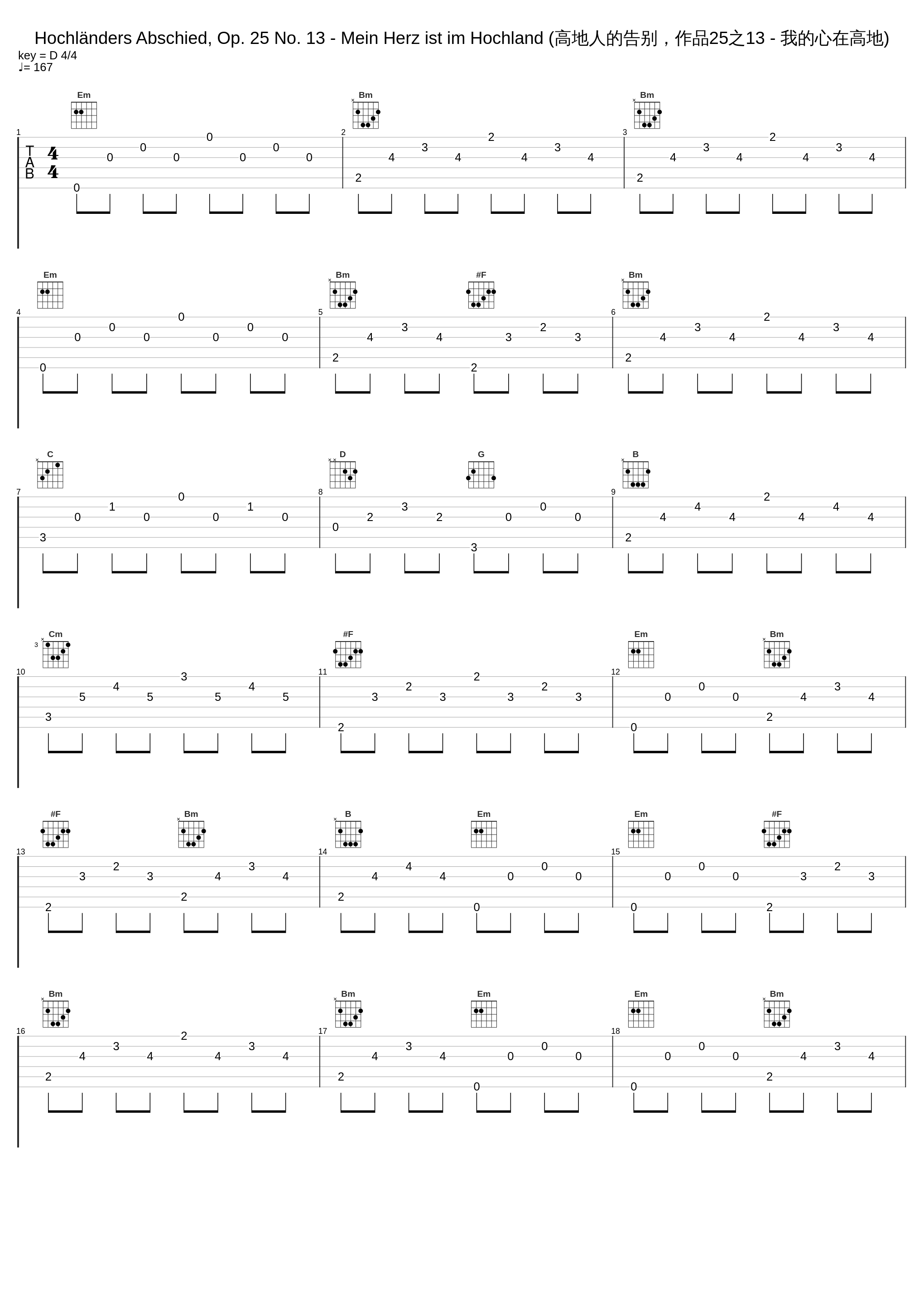 Hochländers Abschied, Op. 25 No. 13 - Mein Herz ist im Hochland (高地人的告别，作品25之13 - 我的心在高地)_Dietrich Fischer-Dieskau,Christoph Eschenbach_1