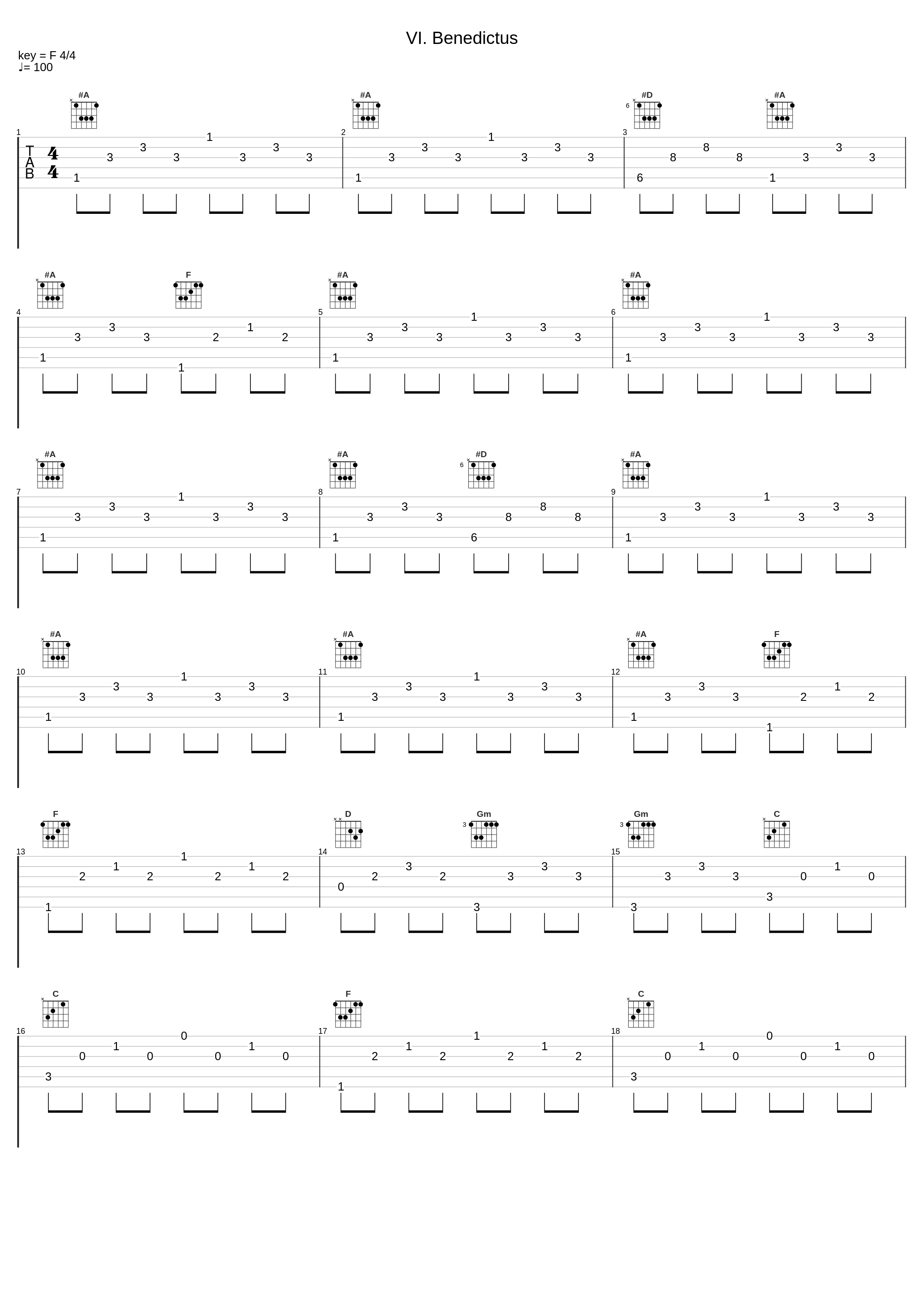 VI. Benedictus_Nuria Rial,Marie-Claude Chappuis,Christoph Prégardien,Franz-Josef Selig,Chor des Bayerischen Rundfunks,Münchener Kammerorchester,Wolfgang Amadeus Mozart,Alexander Liebreich_1