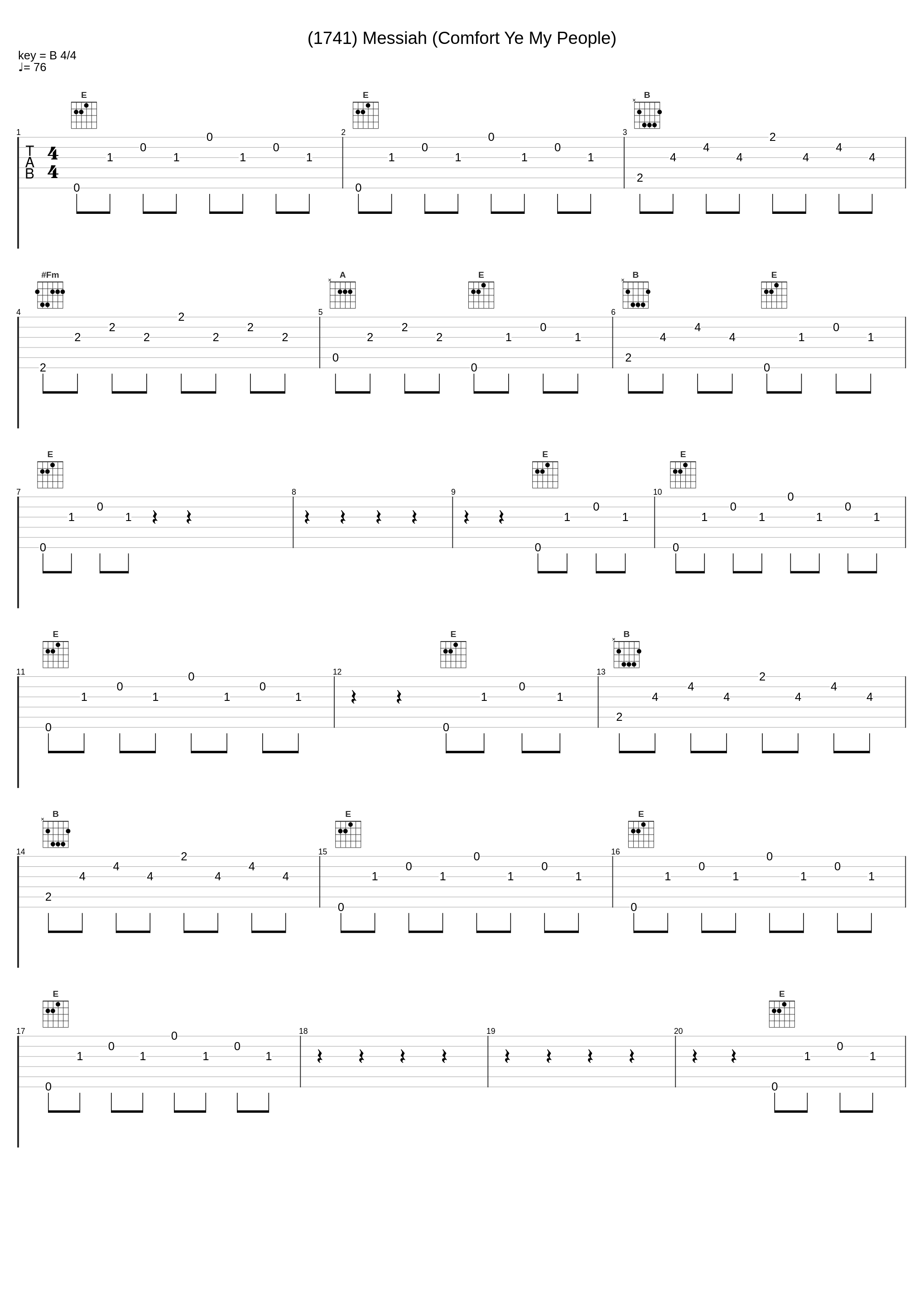 (1741) Messiah (Comfort Ye My People)_George Friedrich Handel_1