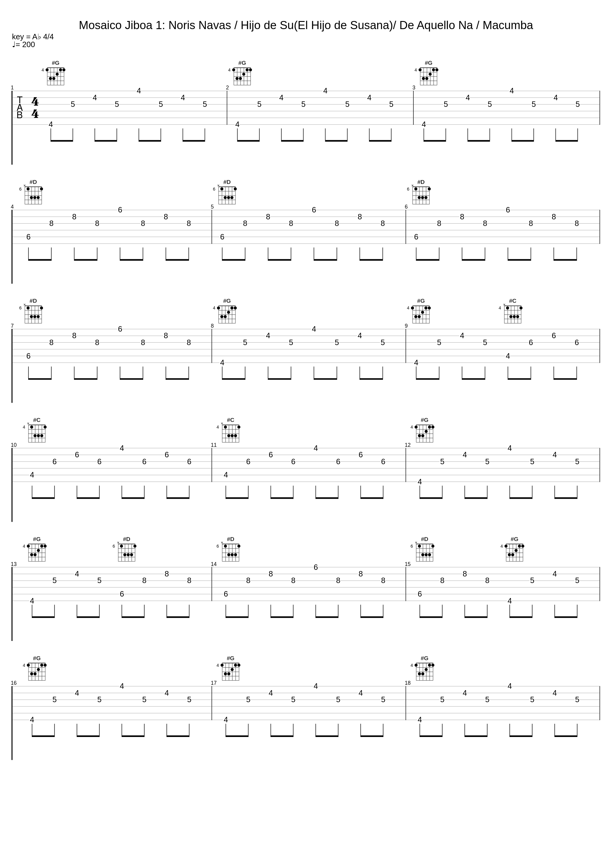 Mosaico Jiboa 1: Noris Navas / Hijo de Su(El Hijo de Susana)/ De Aquello Na / Macumba_Internacional Orquesta Jiboa,Emilia García Martínez,Georgie Dann,Jean Pierre Mader,JUan Resendez,Noel Esteban Petro,Ramoncito Díaz,Richard Andre Lazare Seff_1