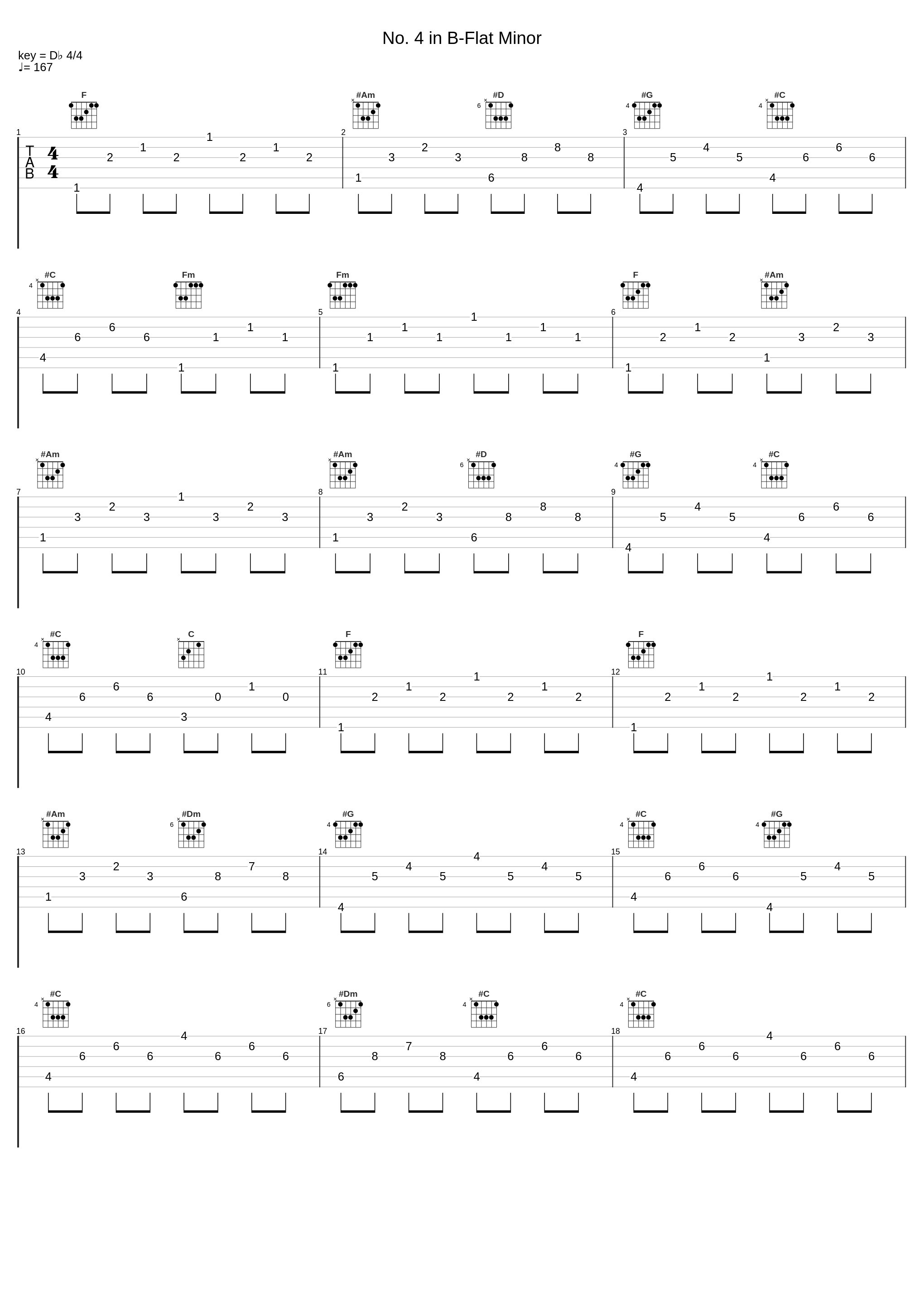 No. 4 in B-Flat Minor_Wilhelm Backhaus_1