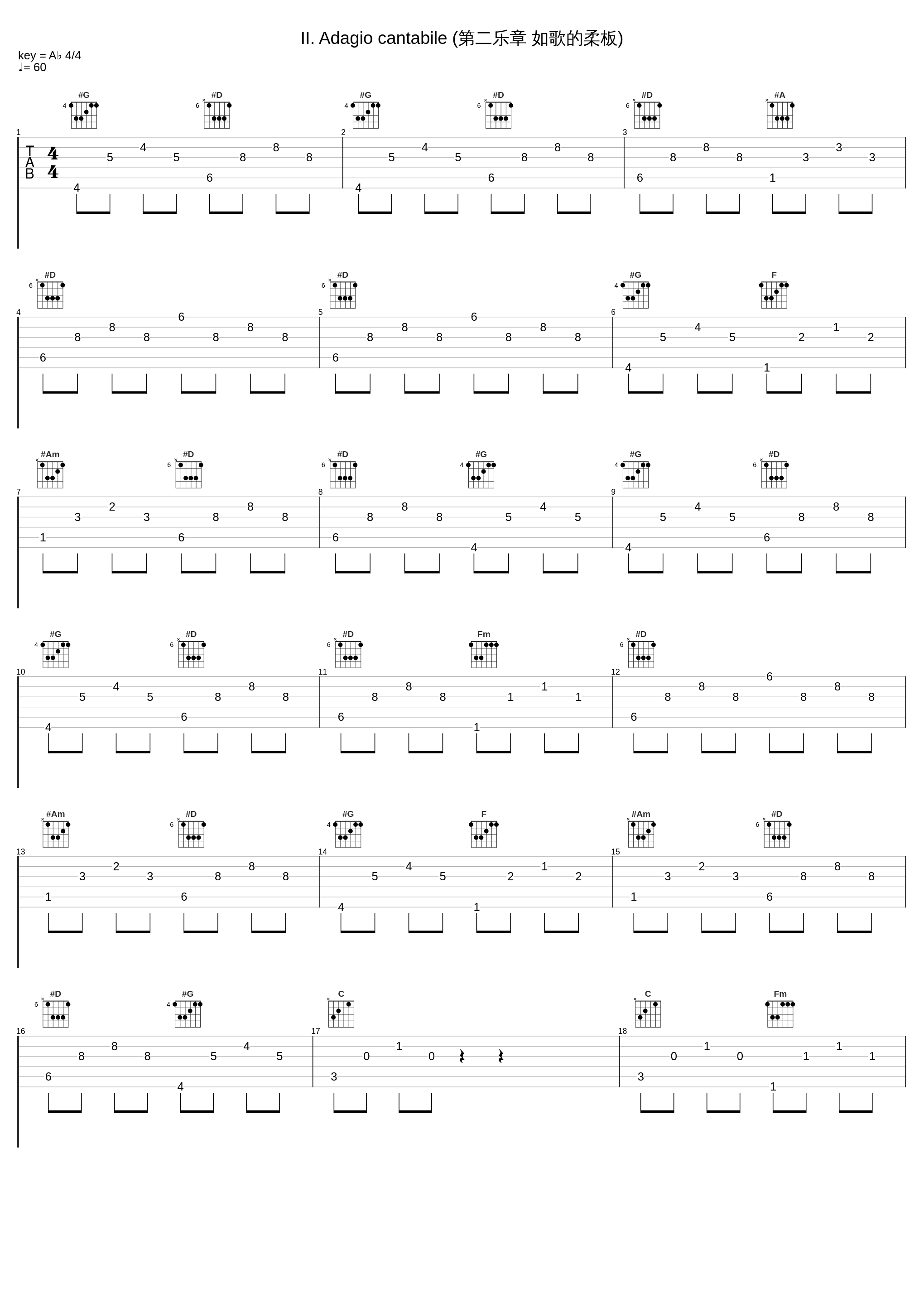 II. Adagio cantabile (第二乐章 如歌的柔板)_Wilhelm Kempff_1