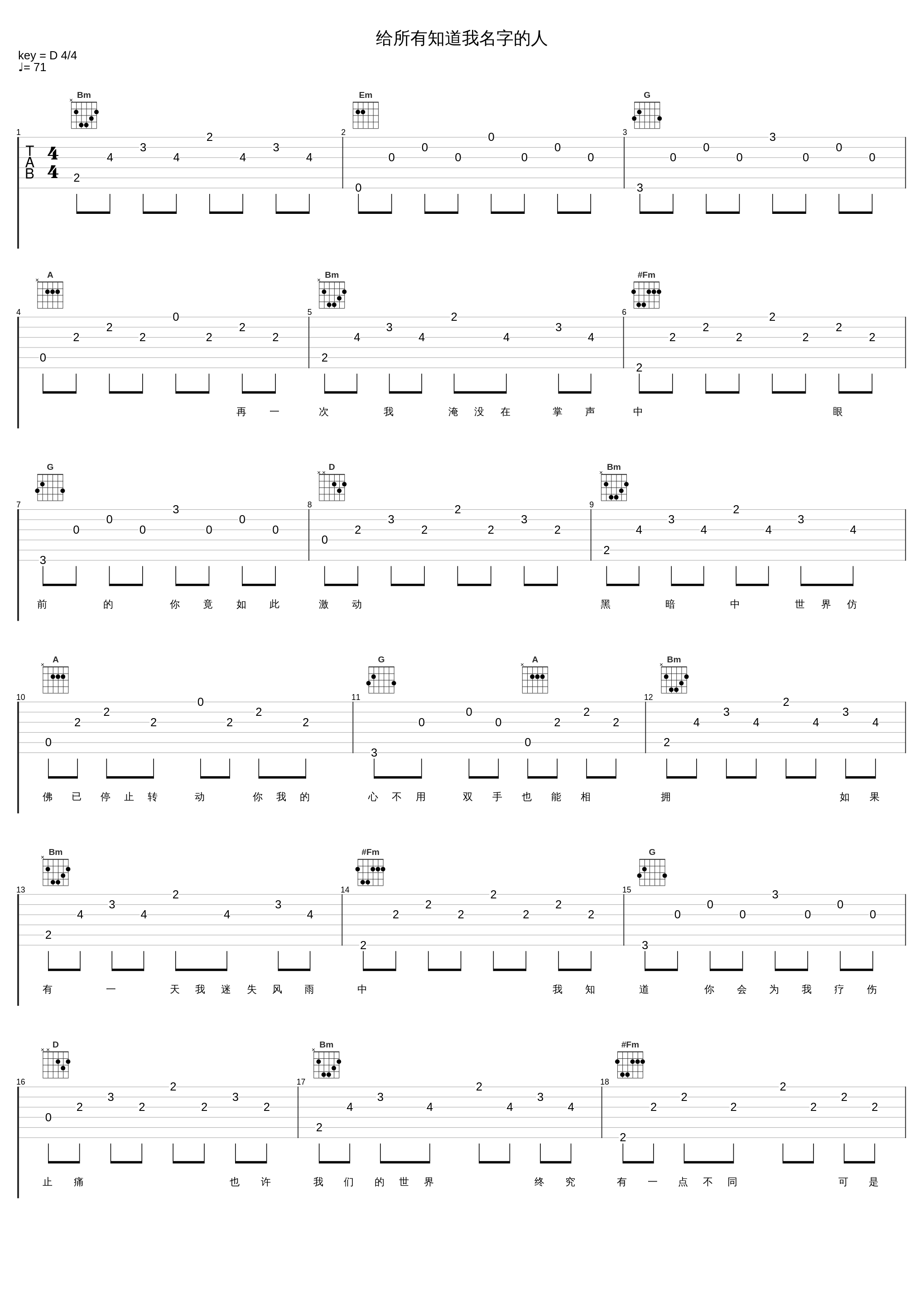 给所有知道我名字的人_赵传_1