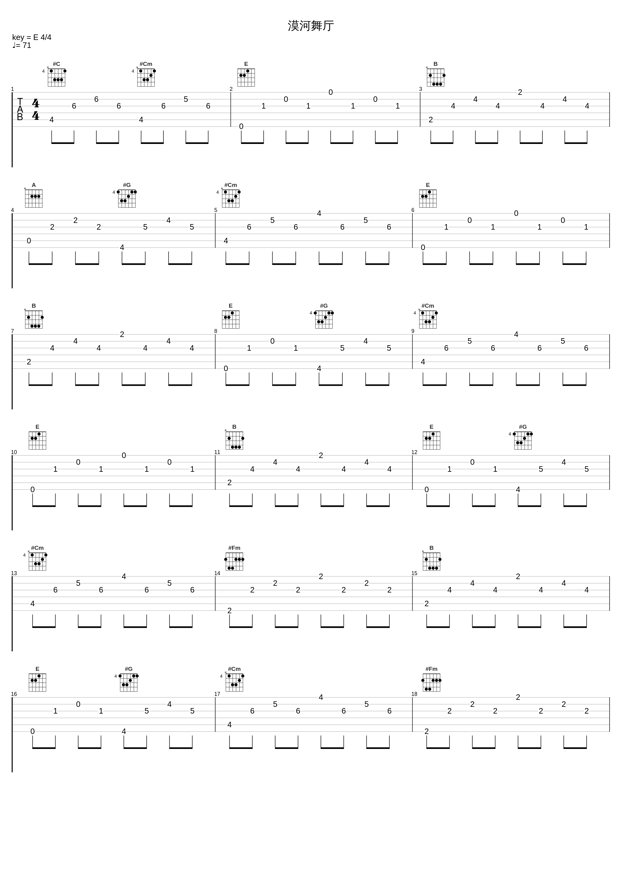 漠河舞厅_Atlantic,吉他纯净版_1