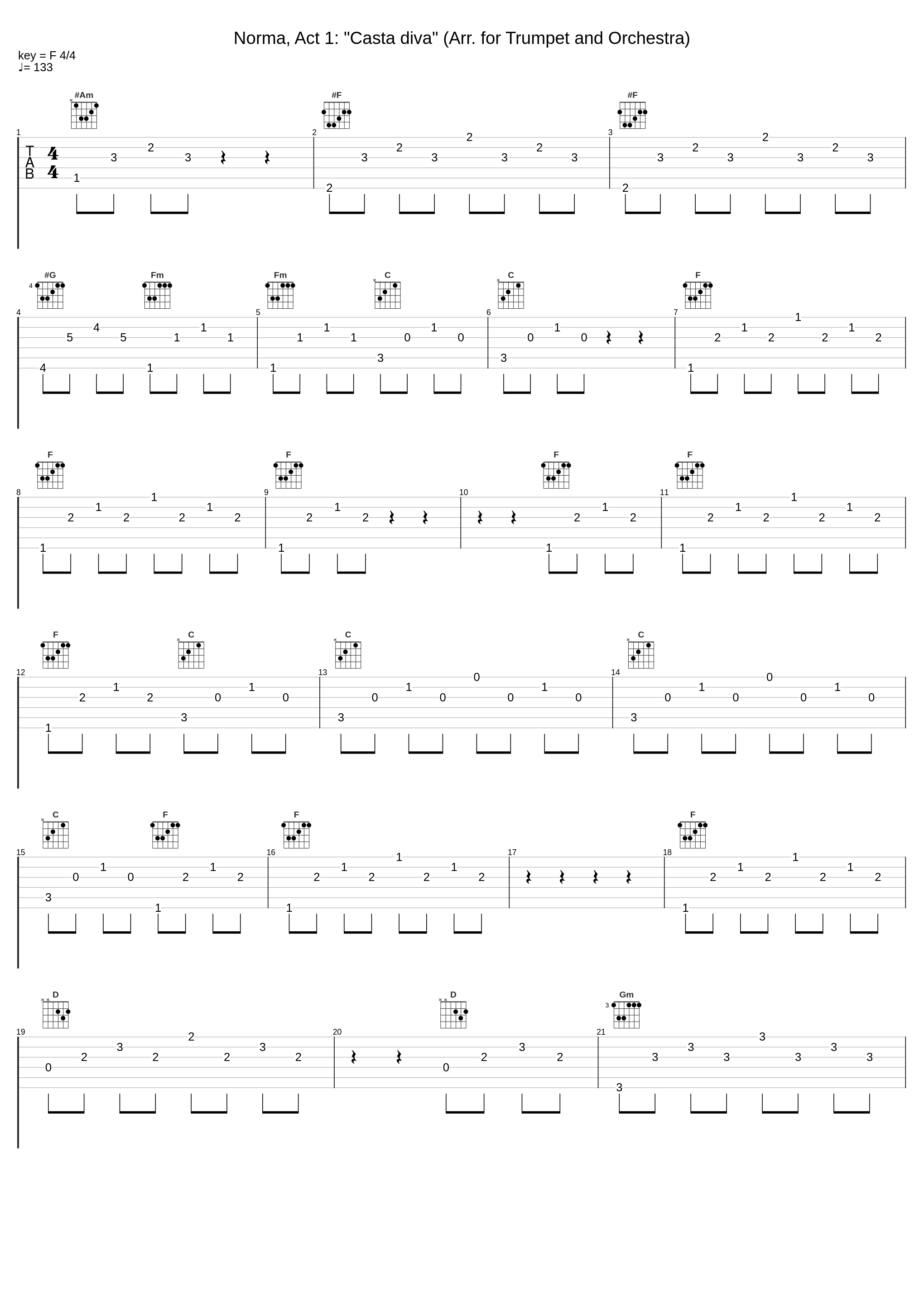 Norma, Act 1: "Casta diva" (Arr. for Trumpet and Orchestra)_Maurice André,Choeurs du Capitole de Toulouse,Orchestre Du Capitole De Toulouse,Michel Plasson_1