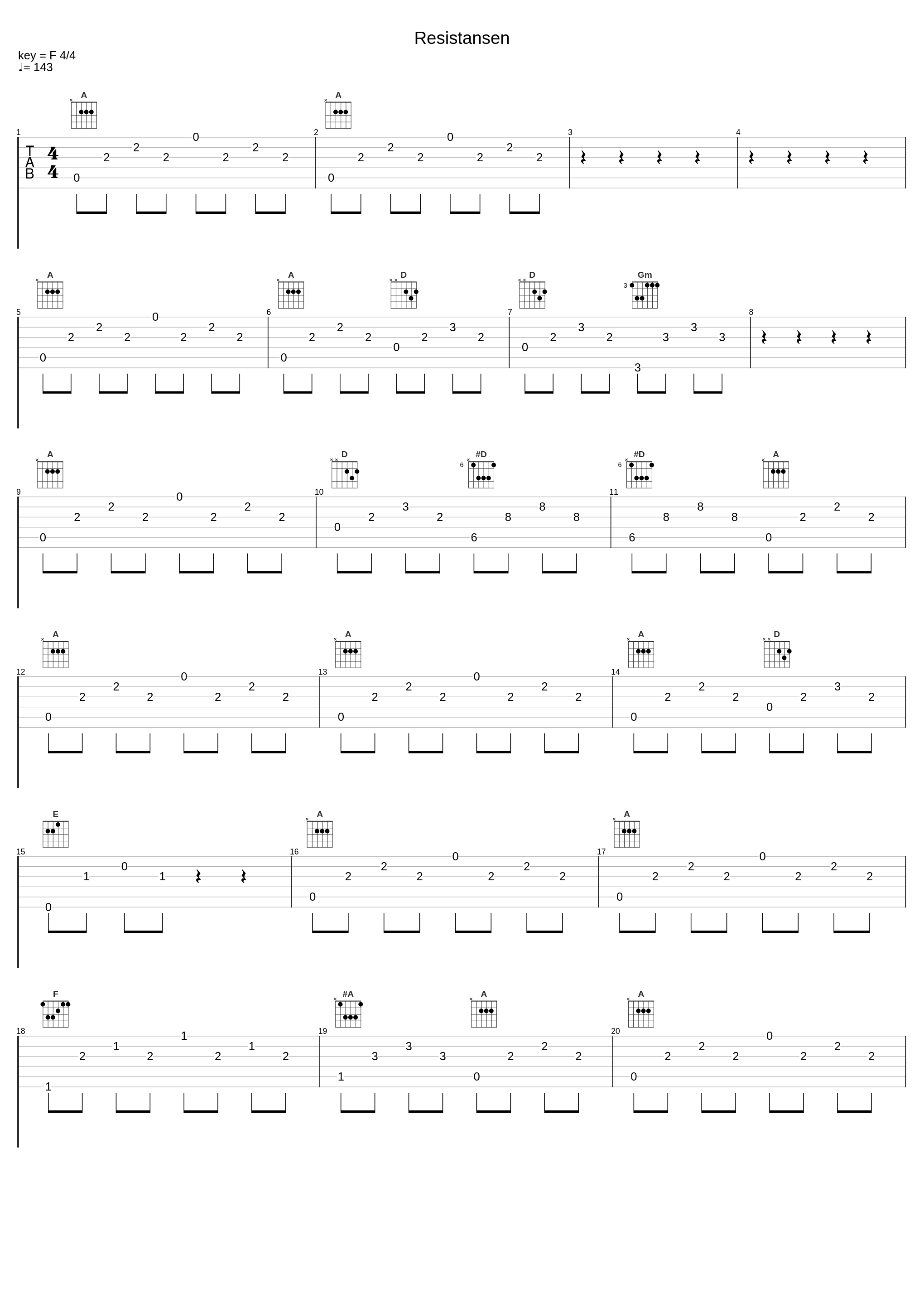 Resistansen_Kaizers Orchestra_1