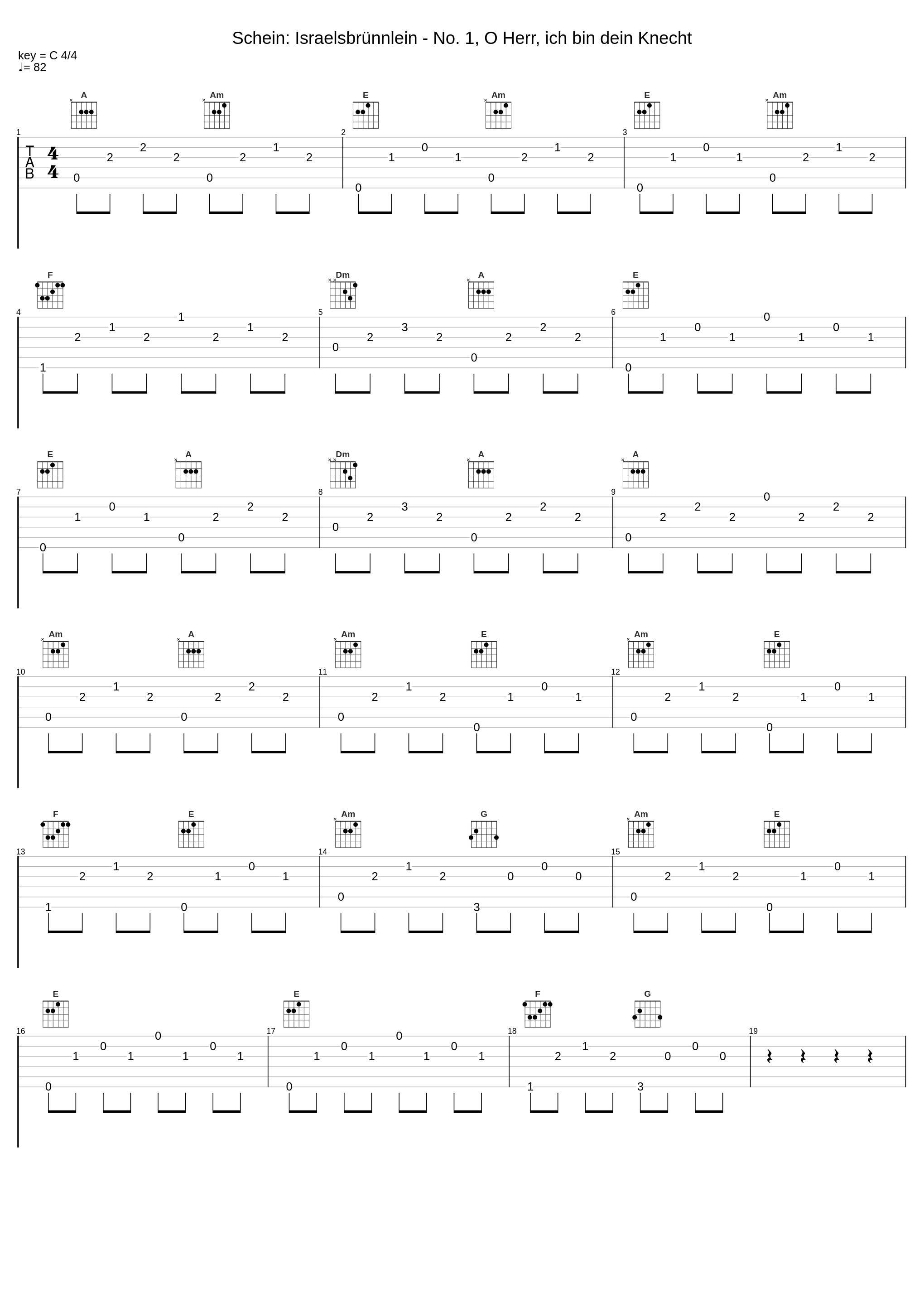 Schein: Israelsbrünnlein - No. 1, O Herr, ich bin dein Knecht_Christine Hesse,Friedhelm Rentzsch,Stefan Maass,Dresdner Kammerchor,Hans-Christoph Rademann_1