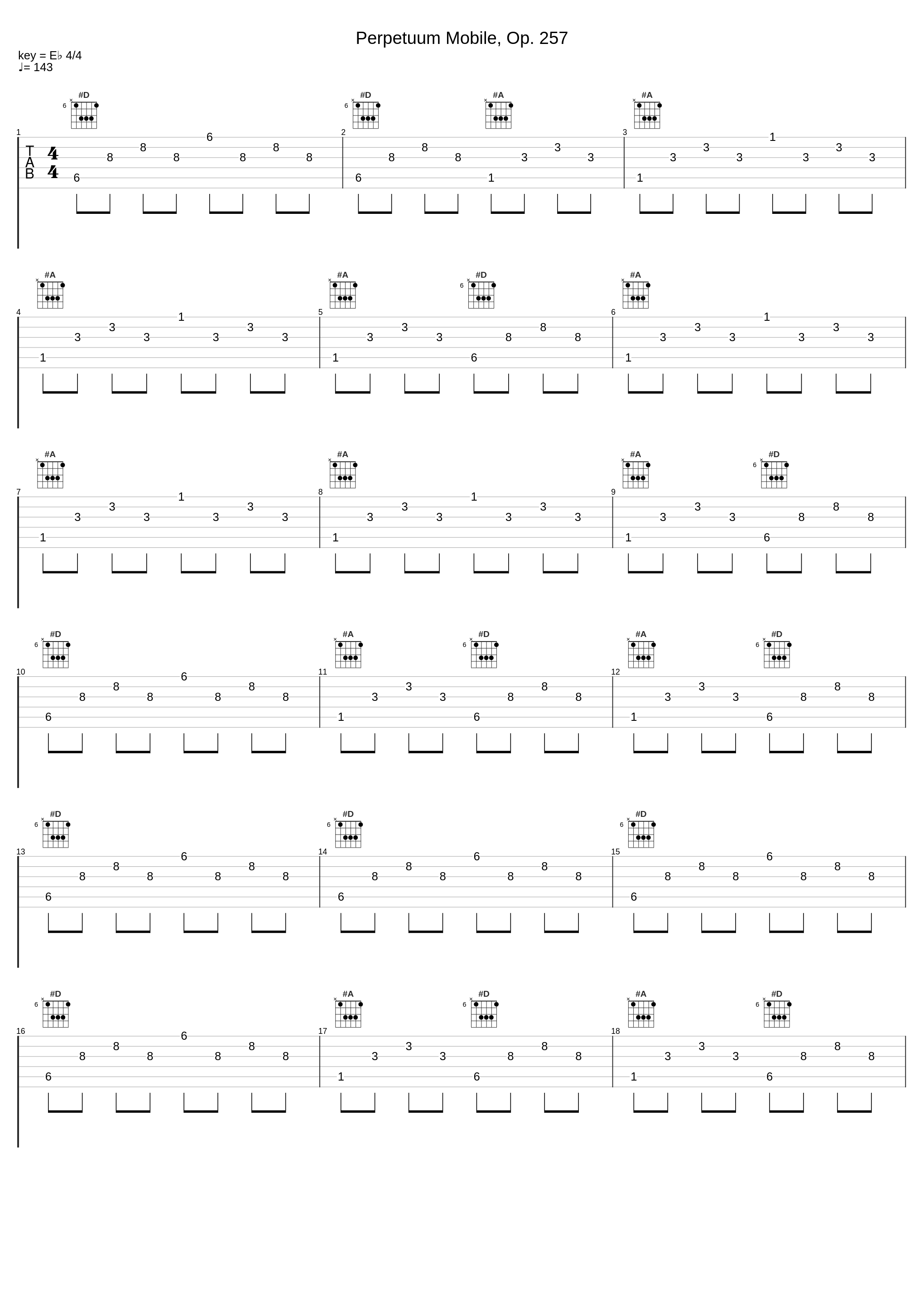 Perpetuum Mobile, Op. 257_London Symphony Orchestra_1