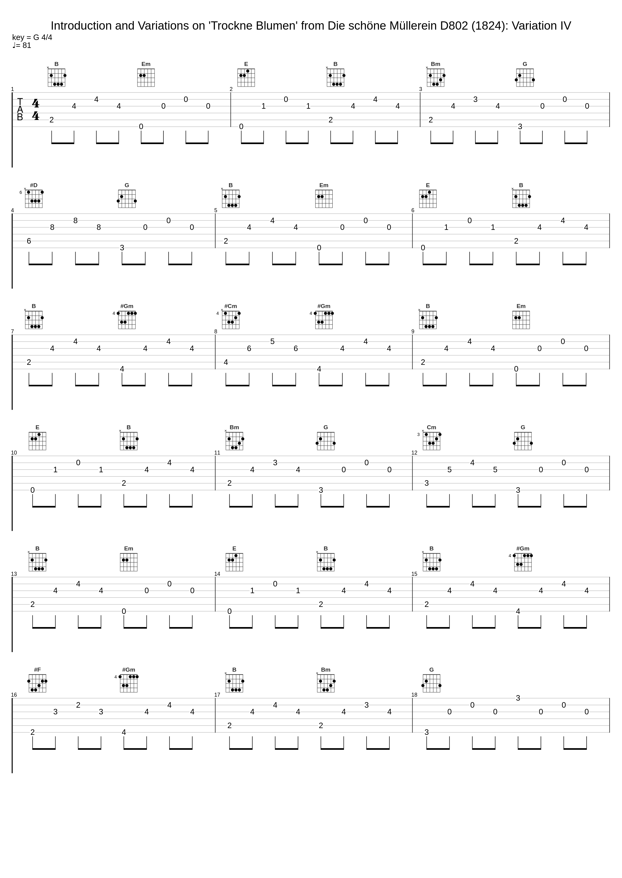 Introduction and Variations on 'Trockne Blumen' from Die schöne Müllerein D802 (1824): Variation IV_Hansgeorg Schmeiser,Matteo Fossi_1