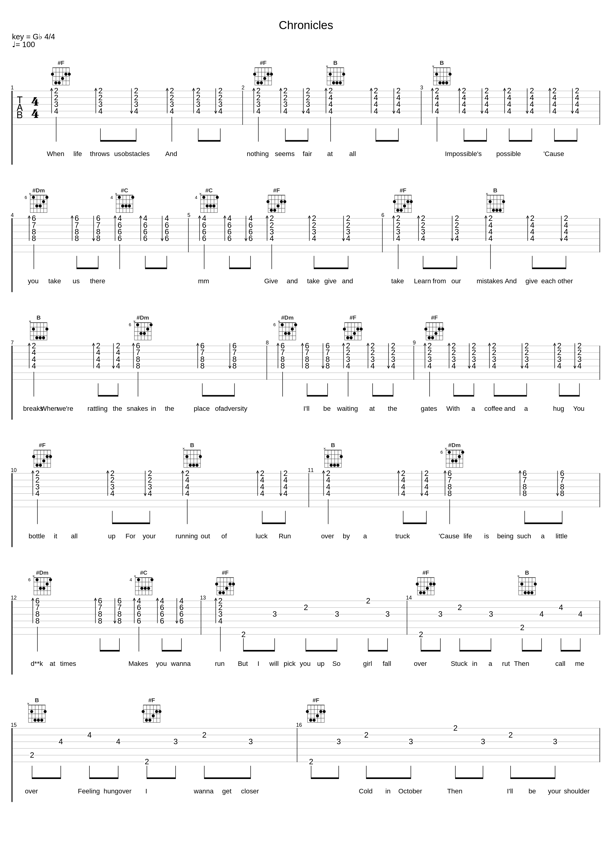 Chronicles_Example,Norma Jean Martine,Andy Sheldrake,Eddie Jenkins,Elliot Gleave_1