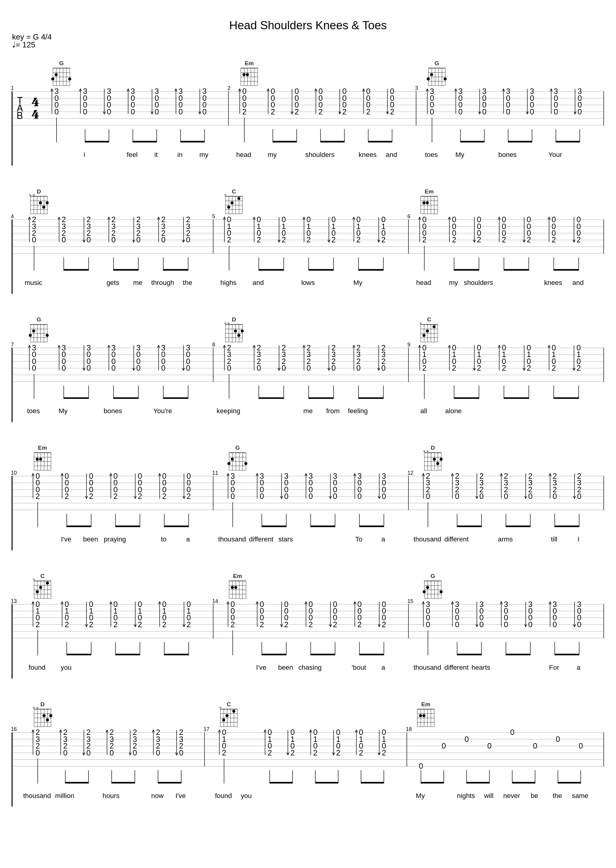 Head Shoulders Knees & Toes_Ofenbach,Quarterhead,Norma Jean Martine_1