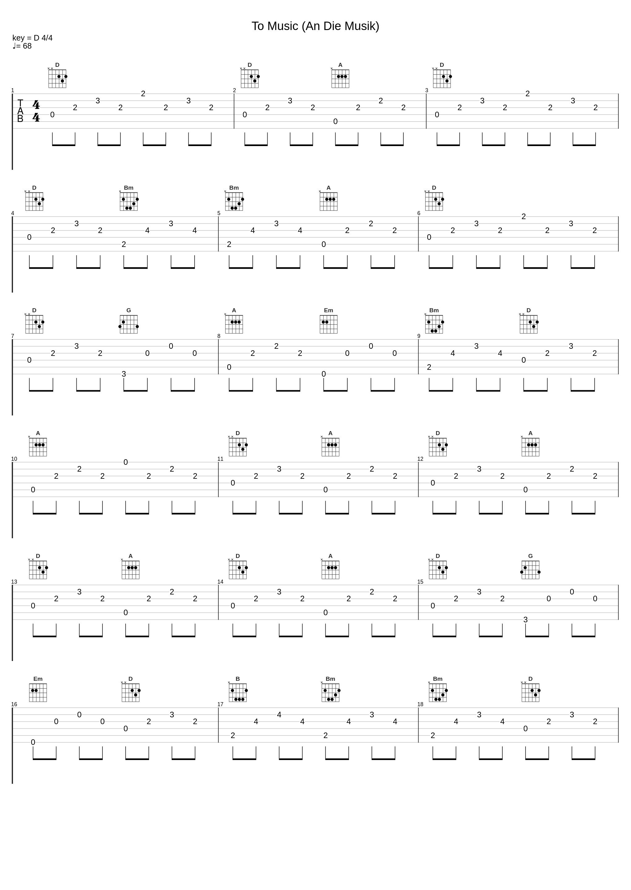 To Music (An Die Musik)_The Millenium Philarmonic Orchestra_1