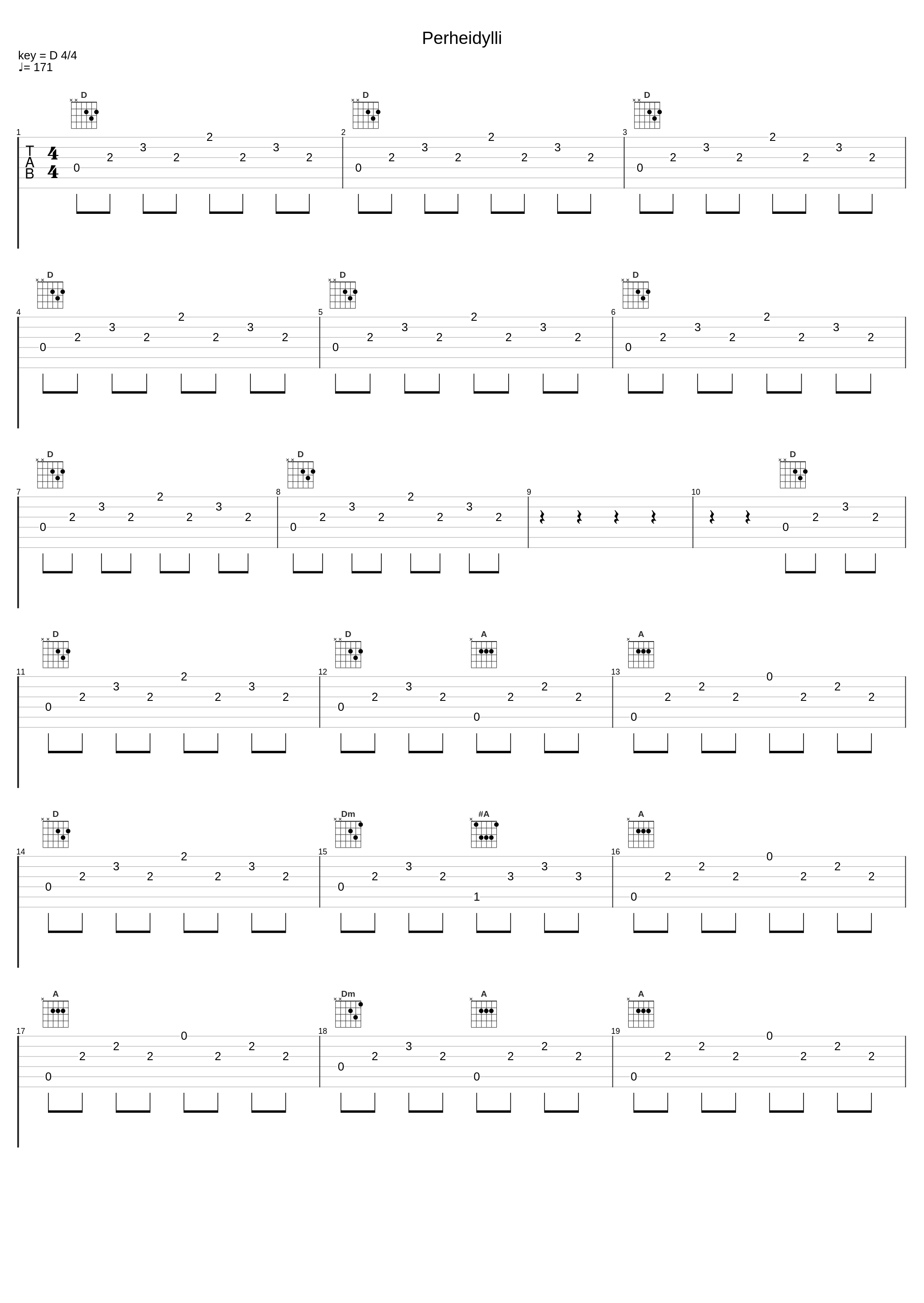 Perheidylli_Georg Malmstén_1