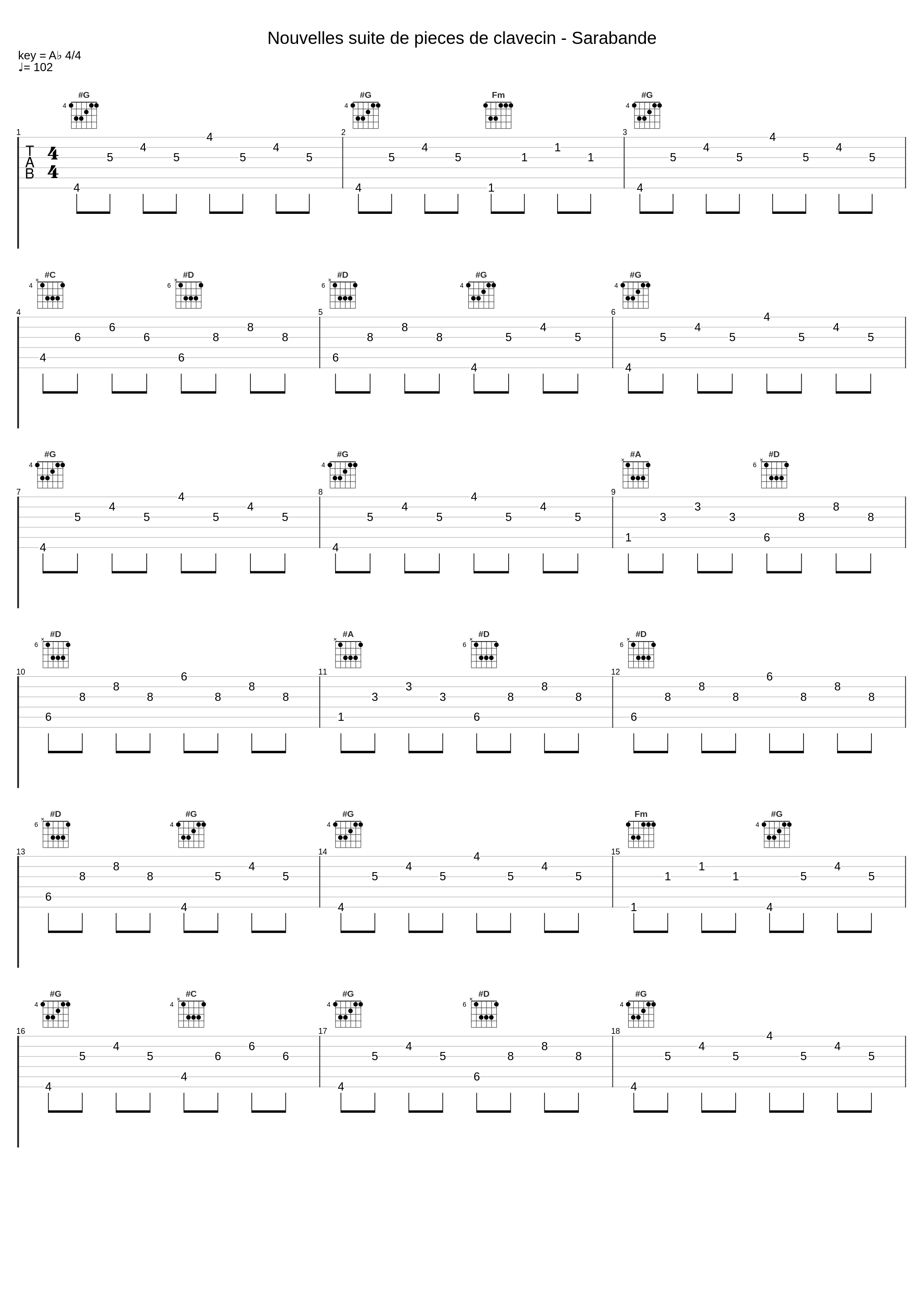 Nouvelles suite de pieces de clavecin - Sarabande_Jean-Philippe Rameau_1