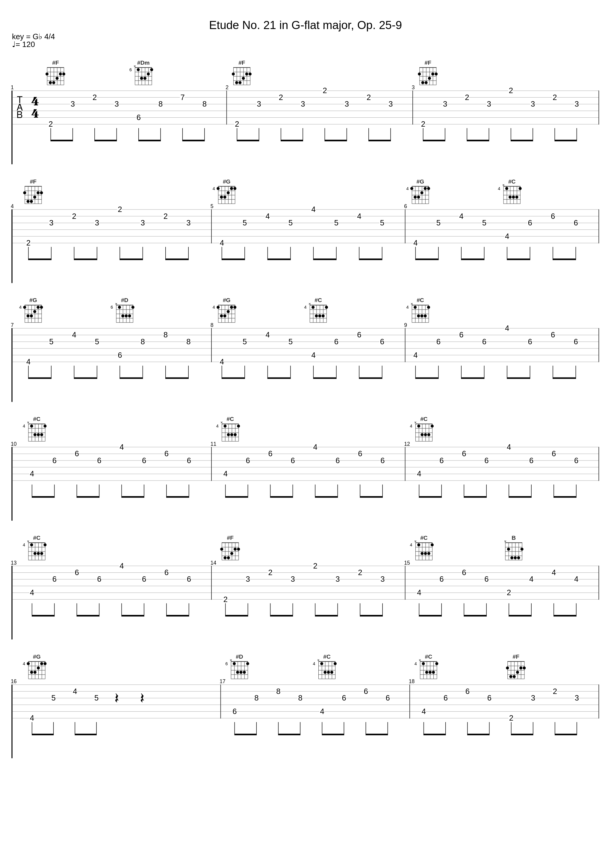 Etude No. 21 in G-flat major, Op. 25-9_Christoph Karlmann,Frédéric Chopin_1