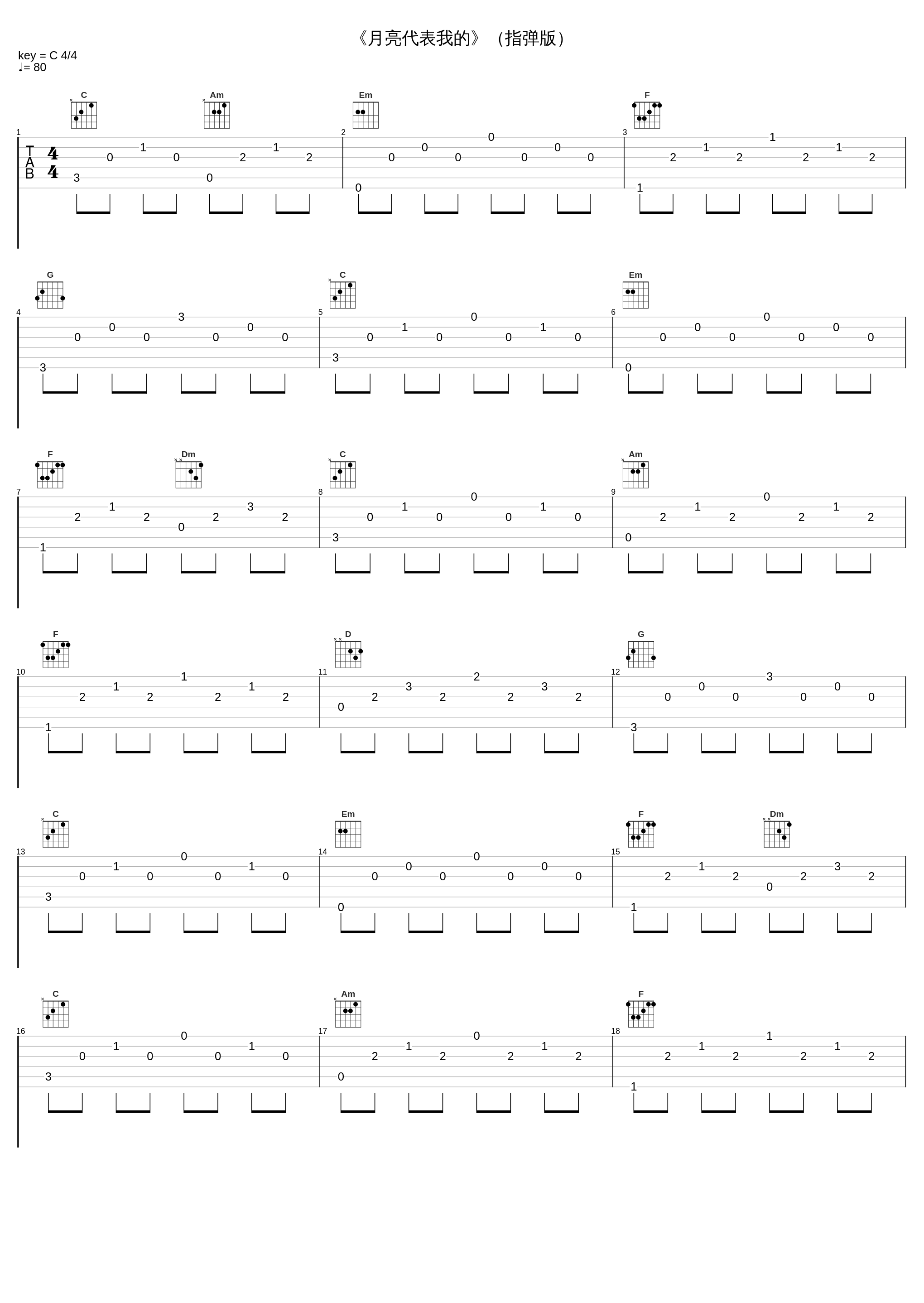 《月亮代表我的》（指弹版）_汤文杰_1
