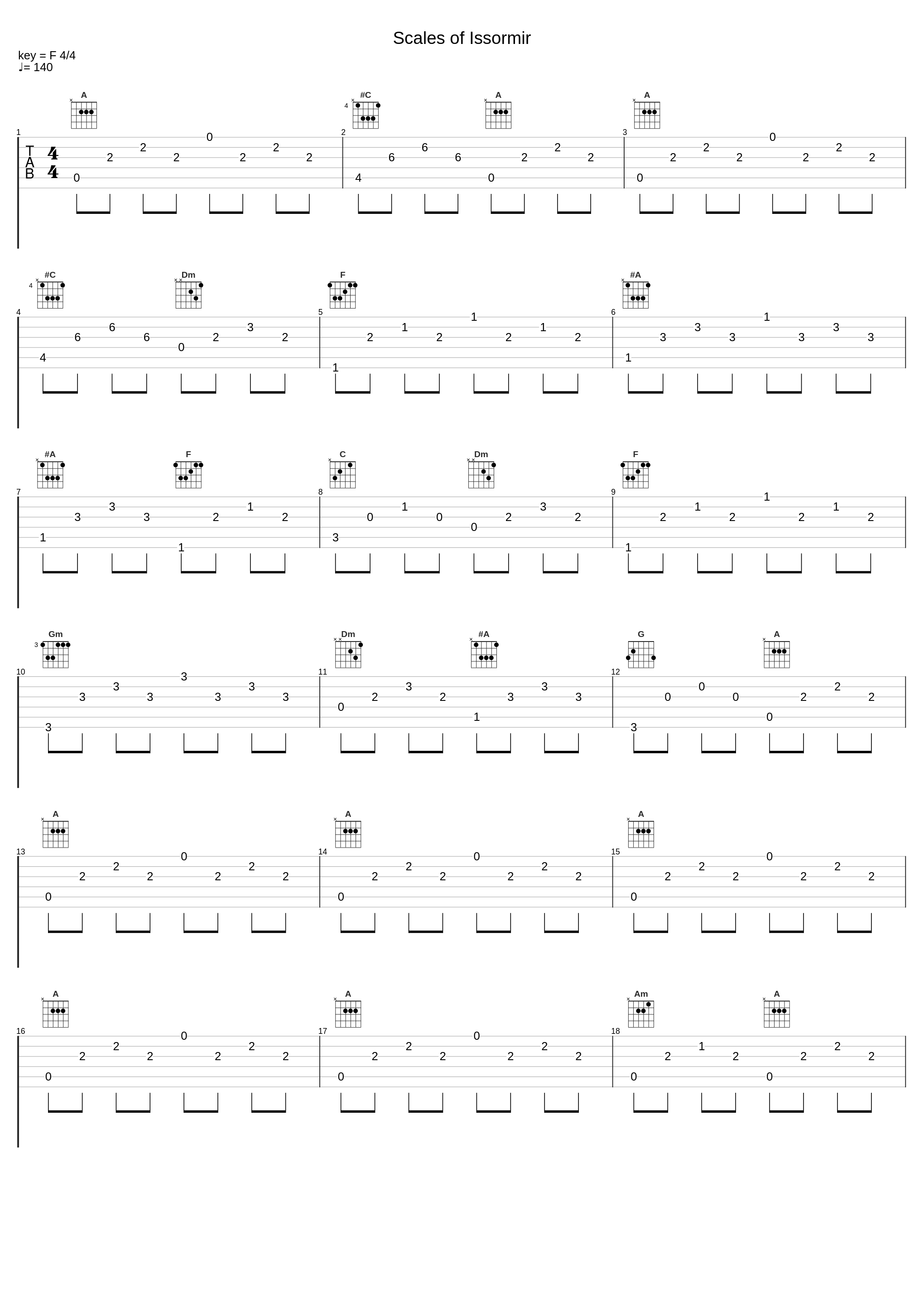 Scales of Issormir_Jeremy Soule_1