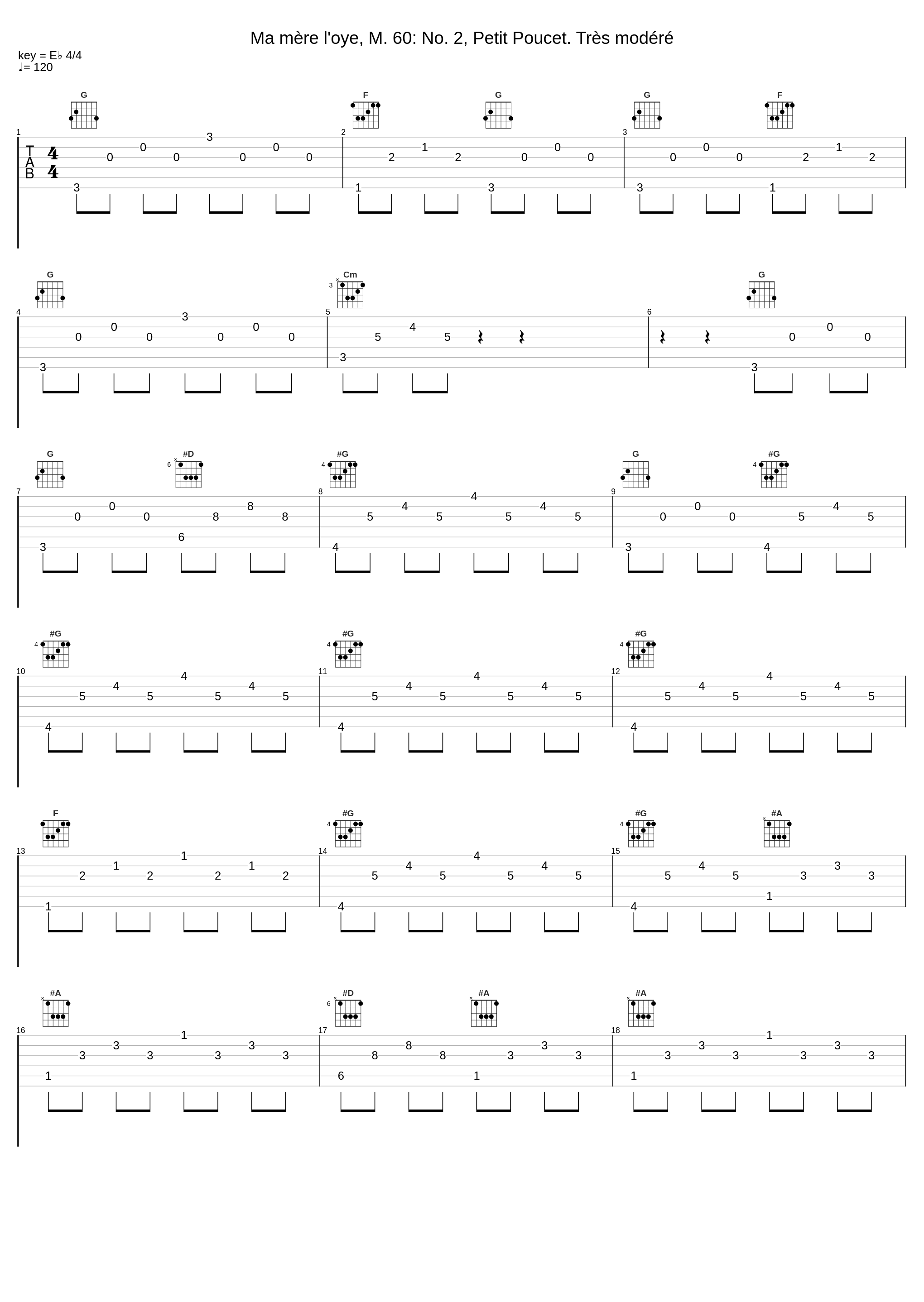 Ma mère l'oye, M. 60: No. 2, Petit Poucet. Très modéré_Théodore Paraskivesco,Jacques Rouvier,Maurice Ravel_1