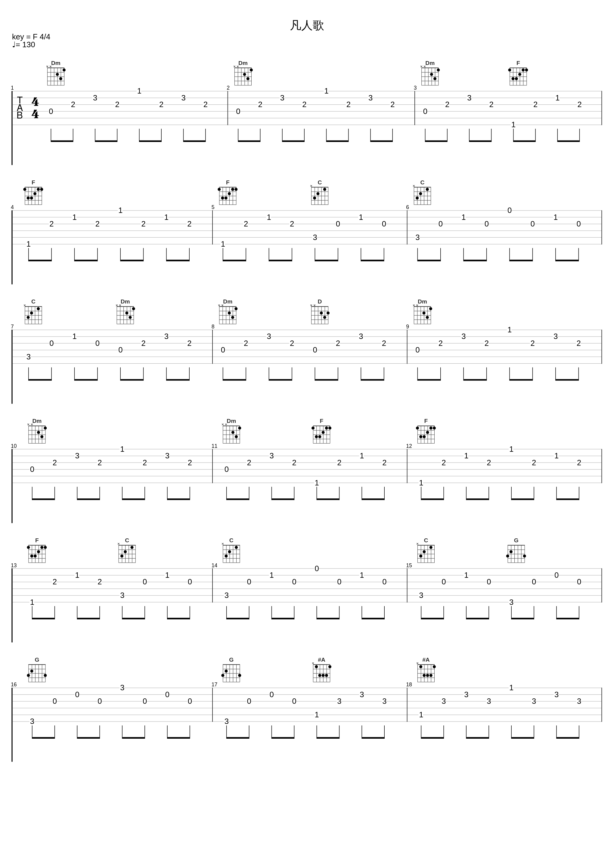 凡人歌_屠洪刚_1