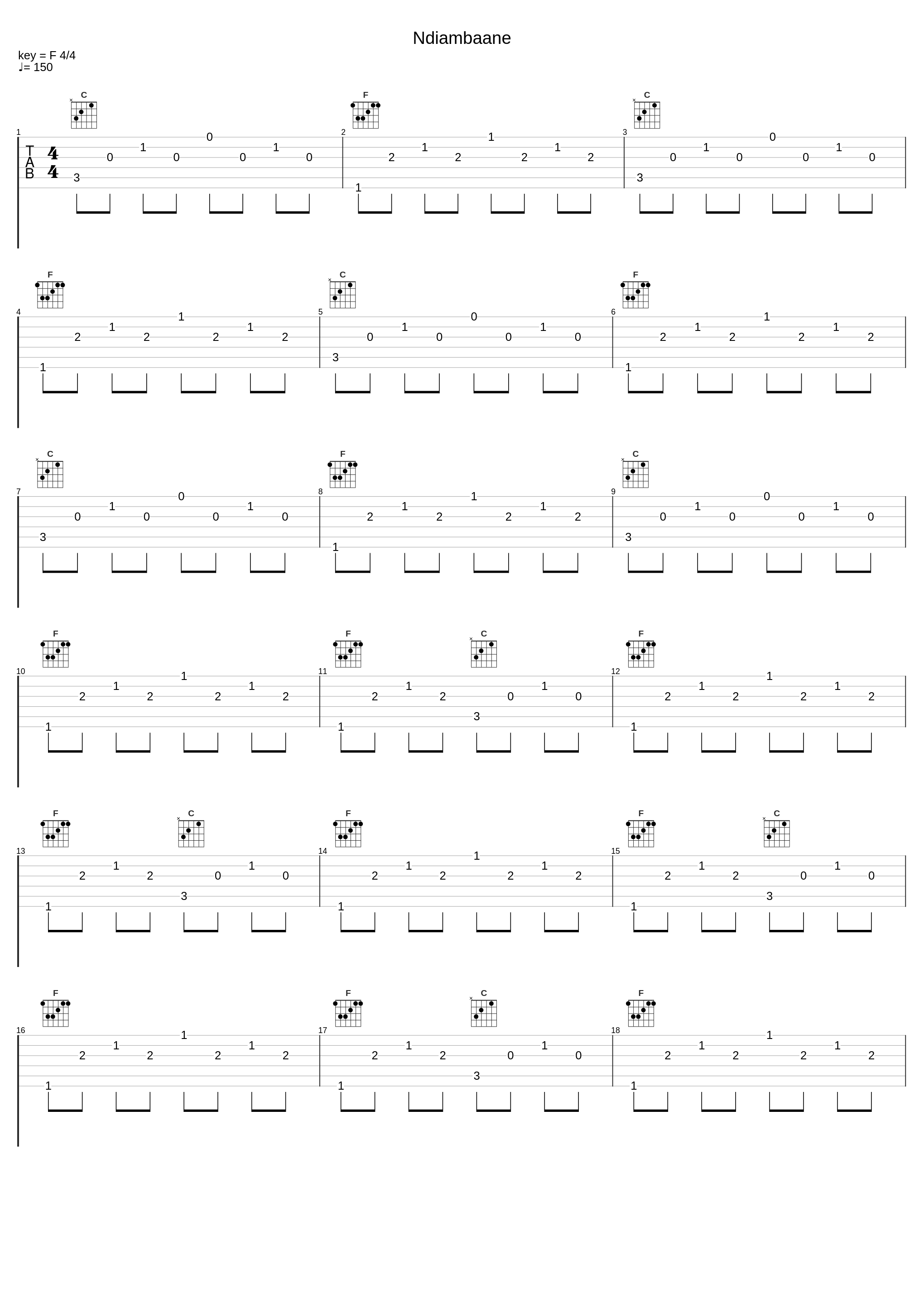 Ndiambaane_Orchestra Baobab_1