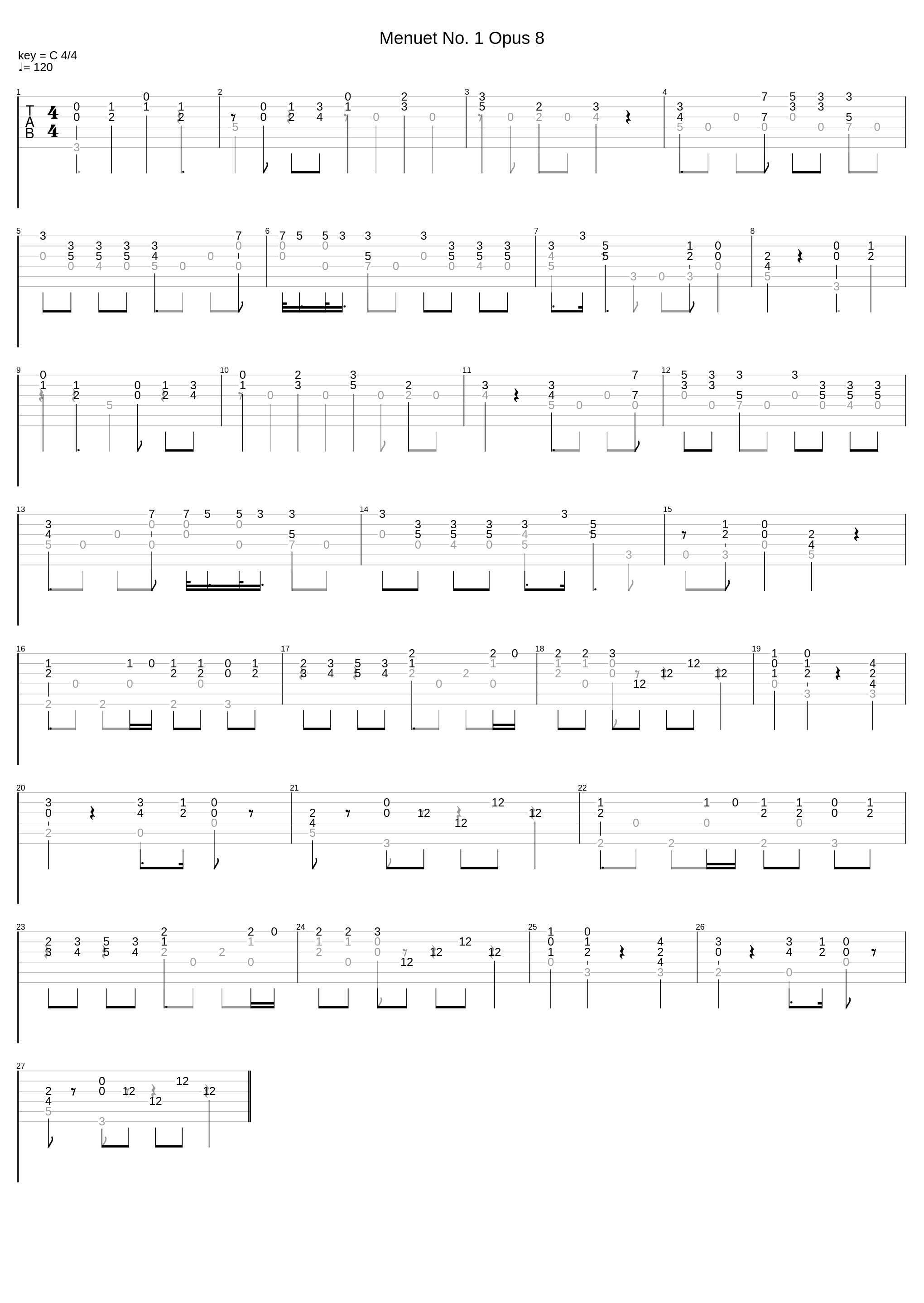 Menuet No 1 Opus 8_Fernando Sor_1