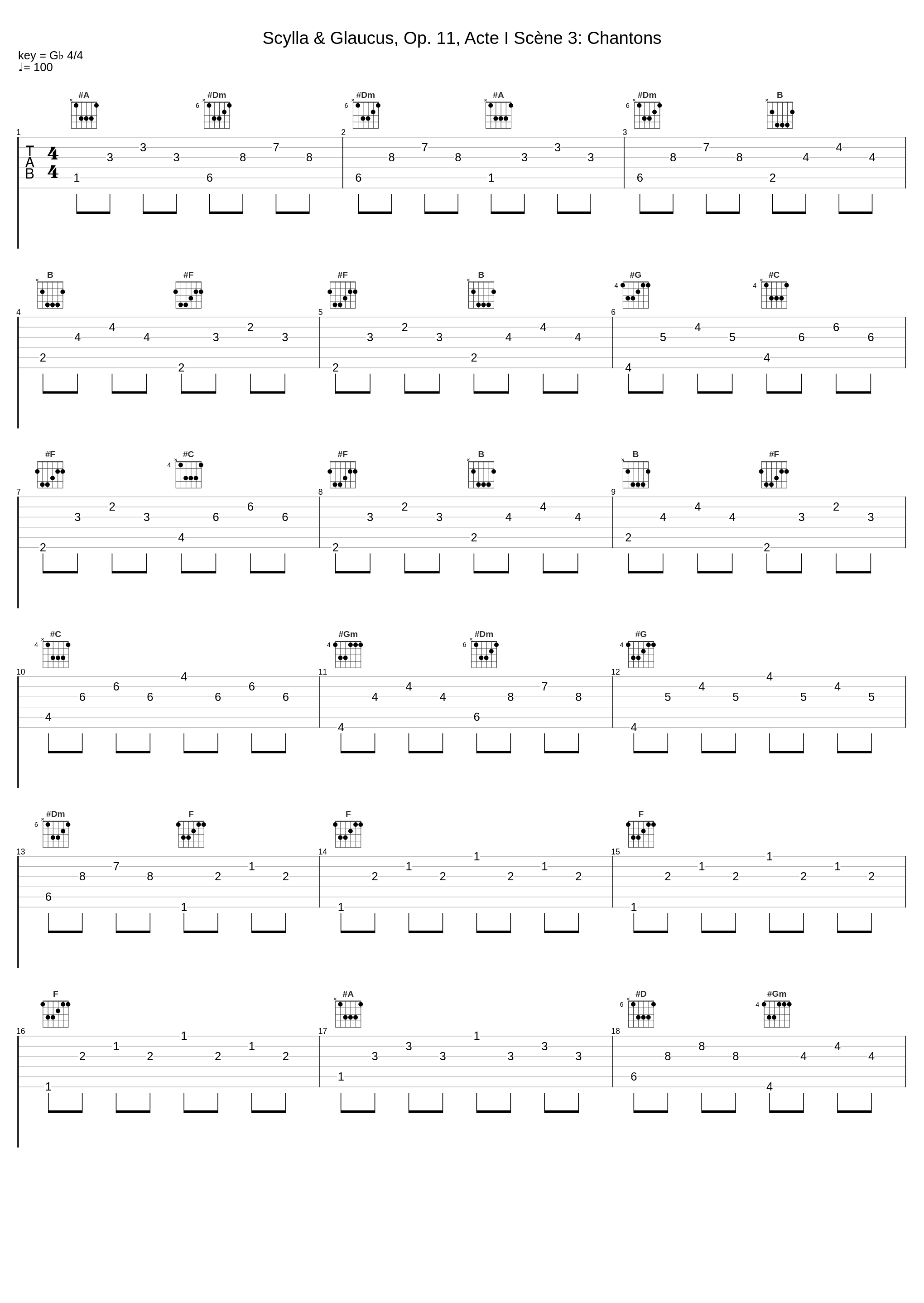 Scylla & Glaucus, Op. 11, Acte I Scène 3: Chantons_Les Nouveaux Caractères,Sébastien d'Hérin,Emoke Baräth,Jean-Marie Leclair,d'Albaret_1