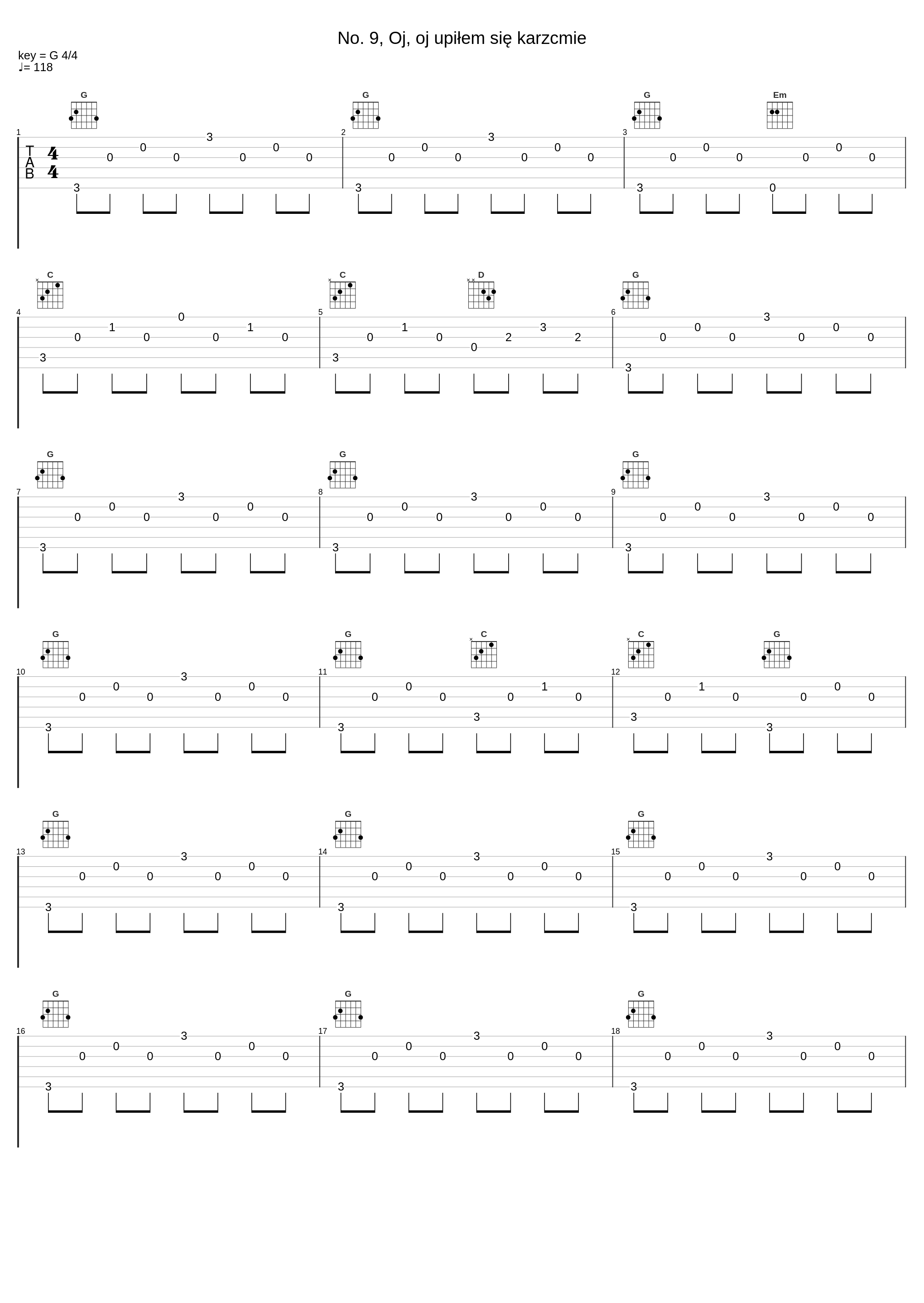 No. 9, Oj, oj upiłem się karzcmie_Jean-Pierre Armengaud,Łukasz Romejko,Alessandro Fagiuoli,Andrea Musto_1