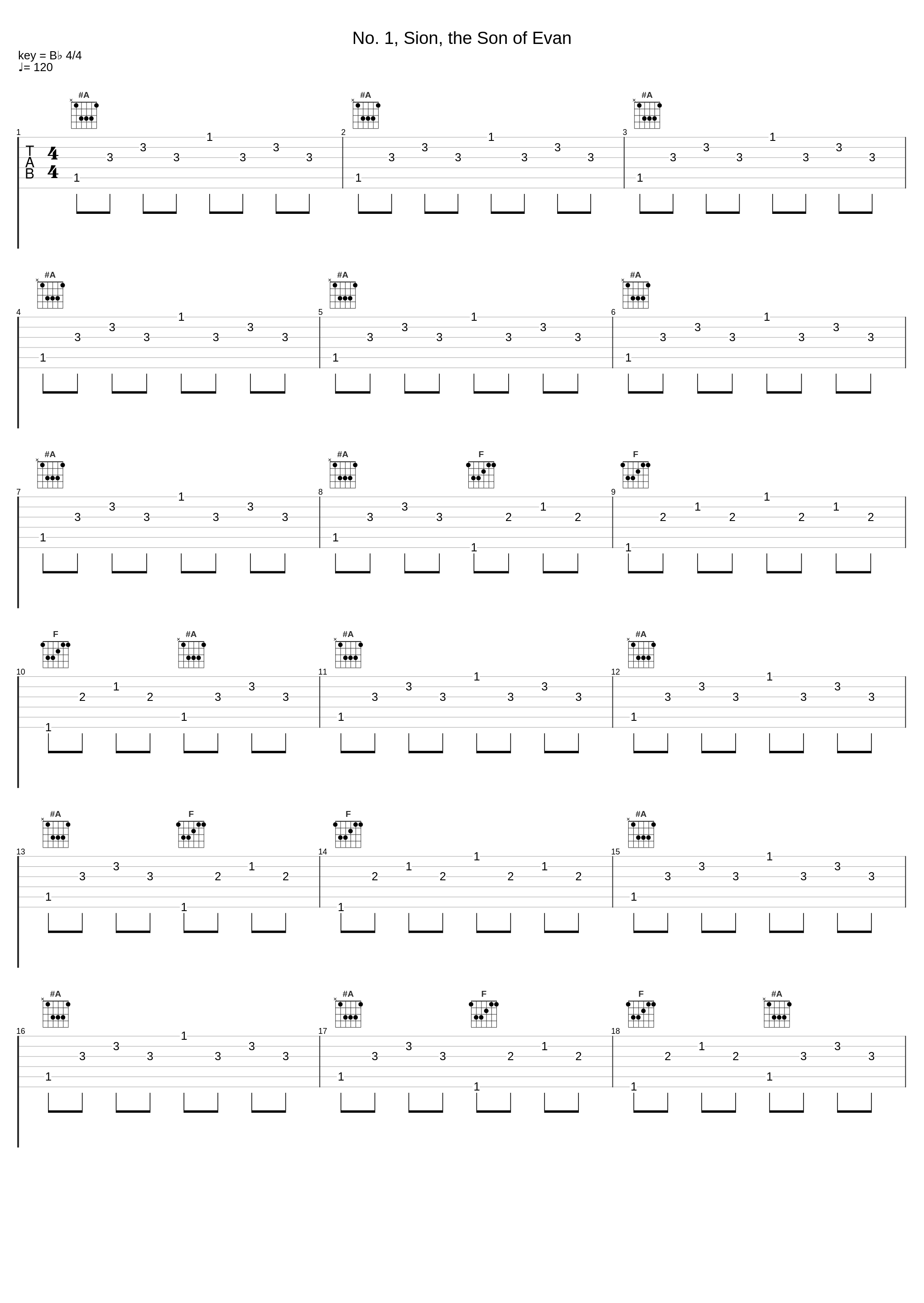 No. 1, Sion, the Son of Evan_Jean-Pierre Armengaud,Vincent Lièvre-Picard,Jean-François Rouchon,David Petrlik,Max Kim_1