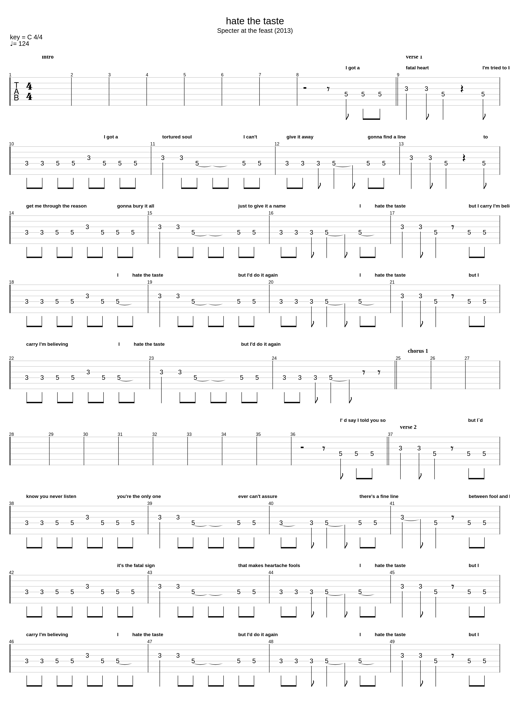 Hate The Taste_Black Rebel Motorcycle Club_1
