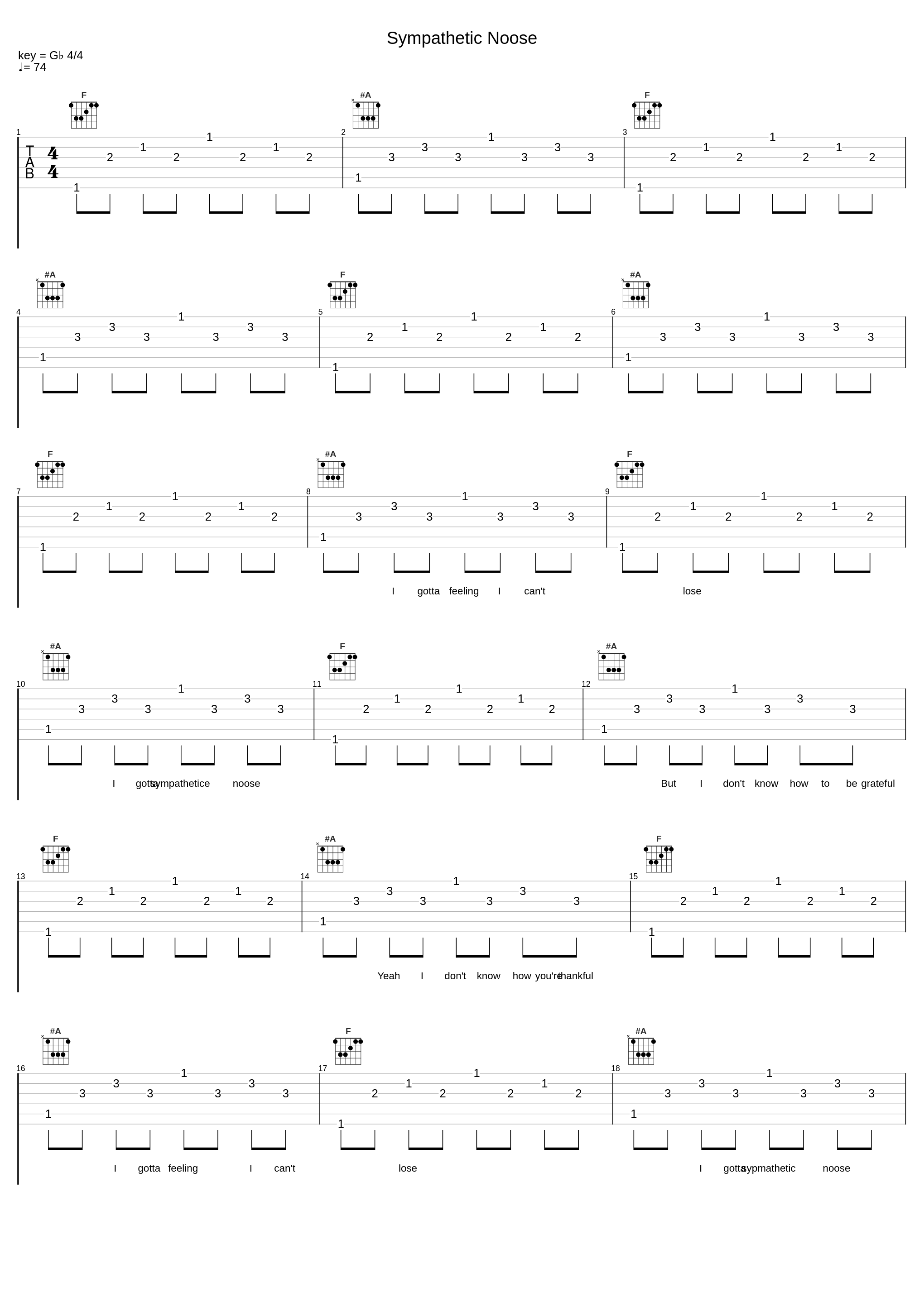 Sympathetic Noose_Black Rebel Motorcycle Club_1