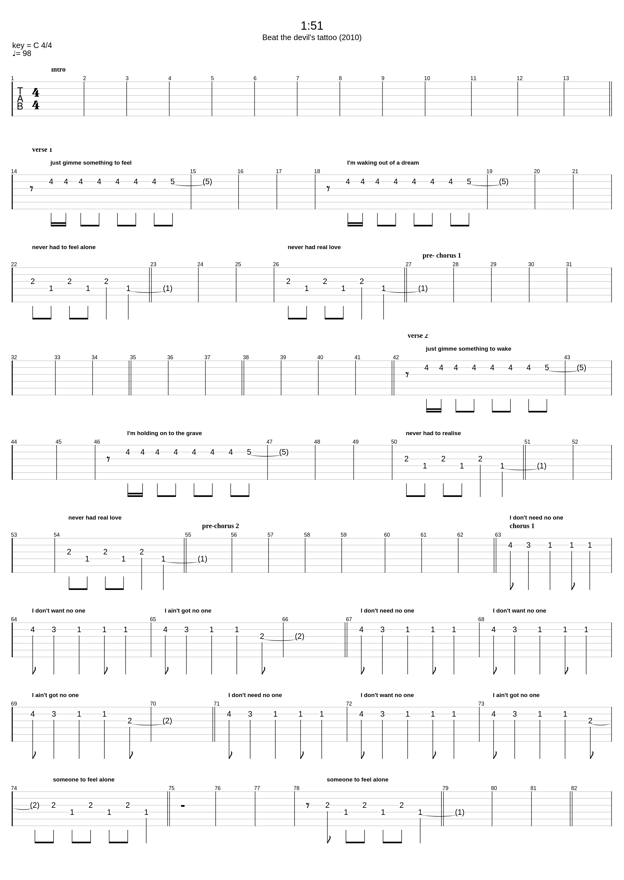 1 51_Black Rebel Motorcycle Club_1