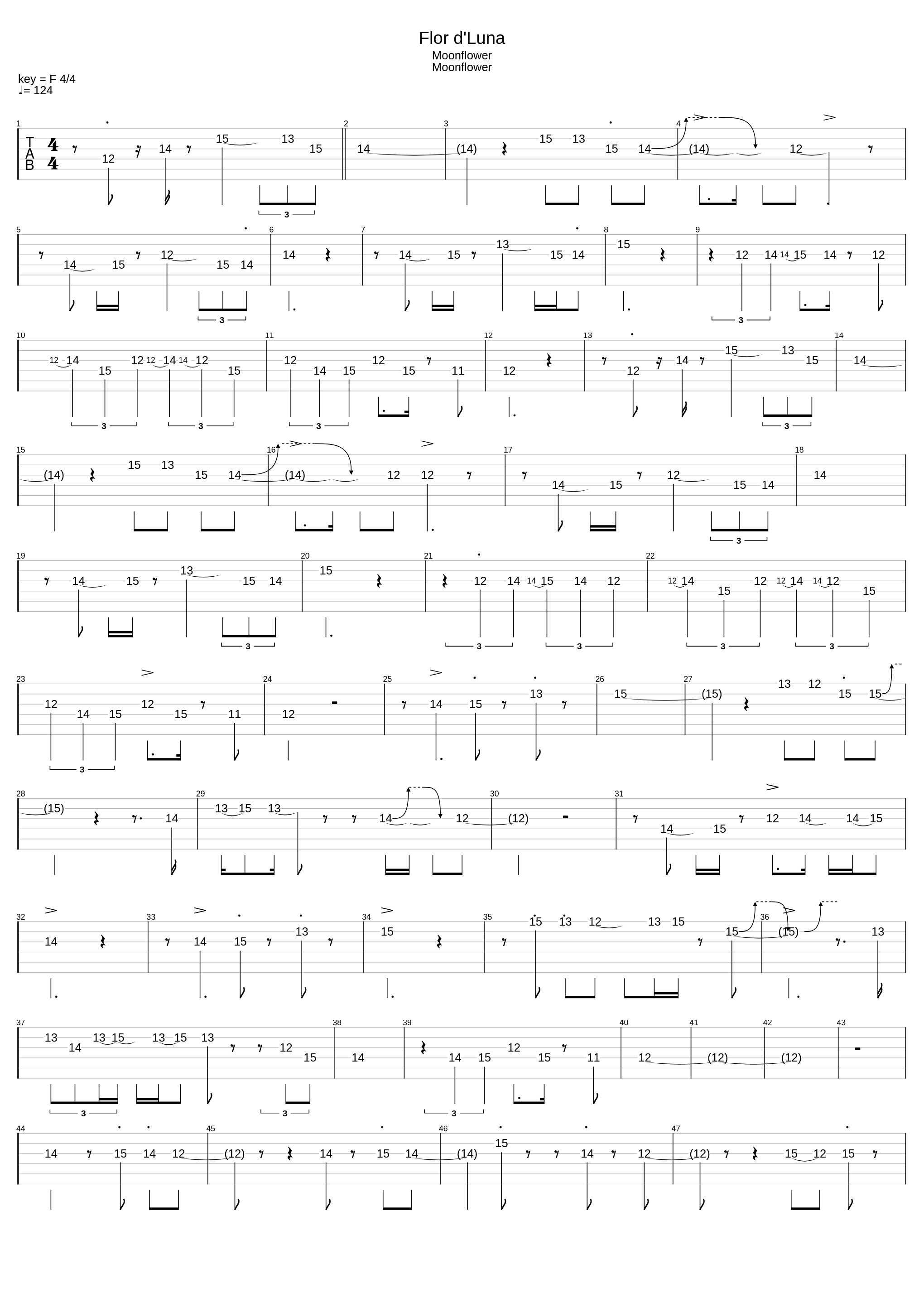 moonlight sonata metal tab_Dr. Viossy_1